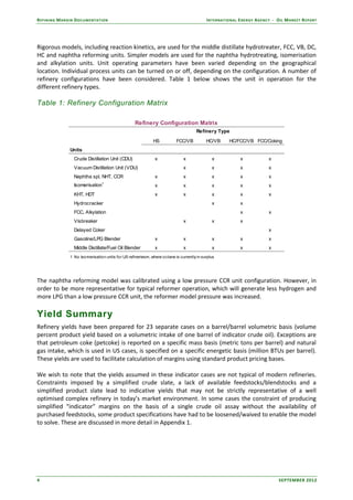 Refining margin supplement_omraug_12_sep2012 | PDF