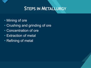 Click to edit Master title style
3
STEPS IN METALLURGY
• Mining of ore
• Crushing and grinding of ore
• Concentration of ore
• Extraction of metal
• Refining of metal
 