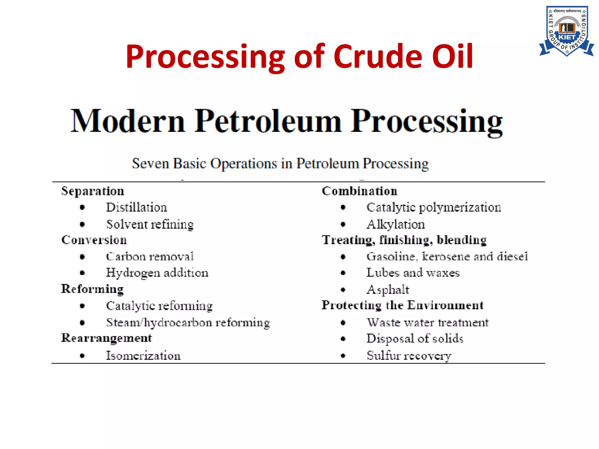 Processing of Crude Oil
 
