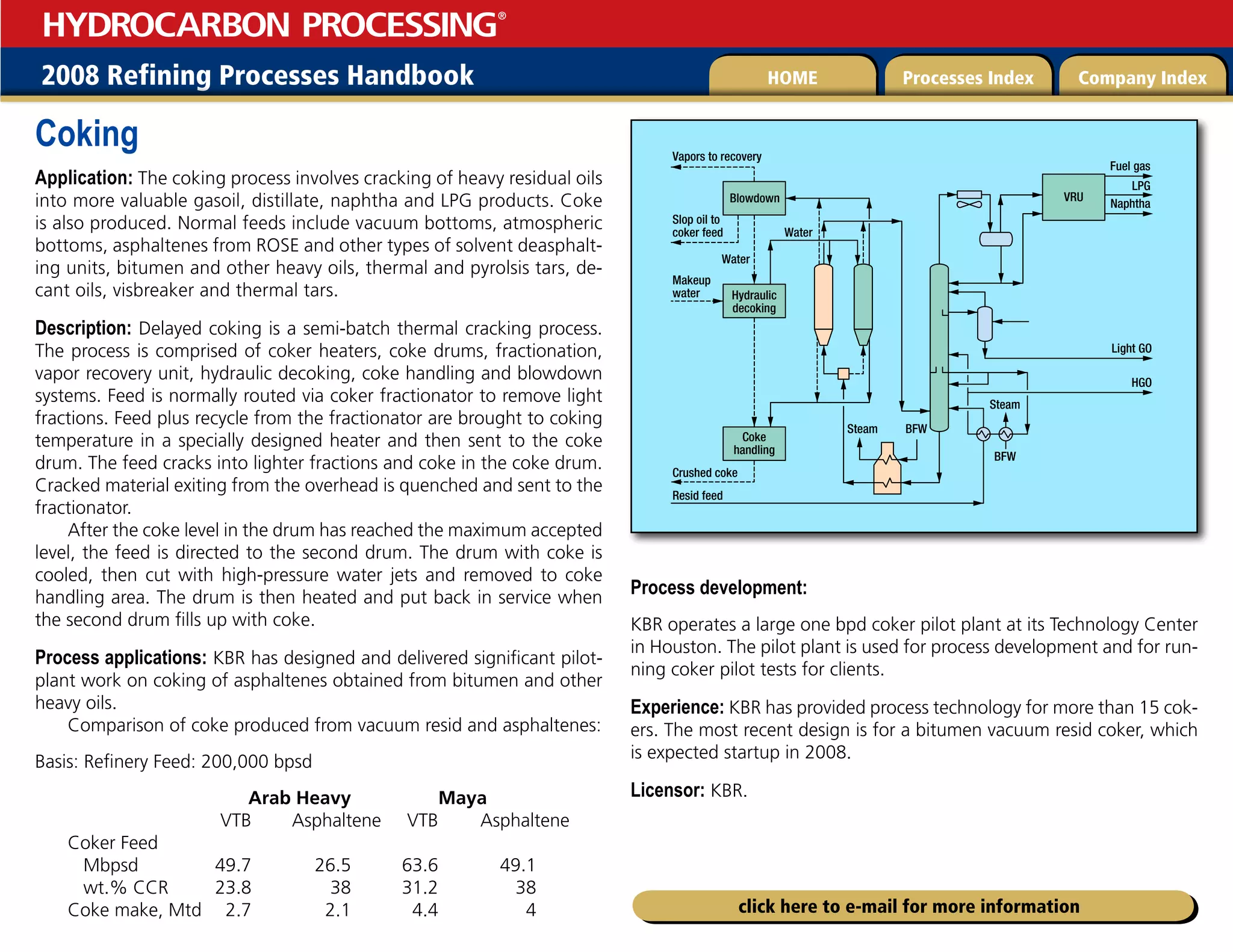 2008 Refining Processes Handbook Processes Index Company Index
HOME
HYDROCARBON PROCESSING
®
click here to e-mail for more information
Coking
Application: The coking process involves cracking of heavy residual oils
into more valuable gasoil, distillate, naphtha and LPG products. Coke
is also produced. Normal feeds include vacuum bottoms, atmospheric
bottoms, asphaltenes from ROSE and other types of solvent deasphalt-
ing units, bitumen and other heavy oils, thermal and pyrolsis tars, de-
cant oils, visbreaker and thermal tars.
Description: Delayed coking is a semi-batch thermal cracking process.
The process is comprised of coker heaters, coke drums, fractionation,
vapor recovery unit, hydraulic decoking, coke handling and blowdown
systems. Feed is normally routed via coker fractionator to remove light
fractions. Feed plus recycle from the fractionator are brought to coking
temperature in a specially designed heater and then sent to the coke
drum. The feed cracks into lighter fractions and coke in the coke drum.
Cracked material exiting from the overhead is quenched and sent to the
fractionator.
After the coke level in the drum has reached the maximum accepted
level, the feed is directed to the second drum. The drum with coke is
cooled, then cut with high-pressure water jets and removed to coke
handling area. The drum is then heated and put back in service when
the second drum fills up with coke.
Process applications: KBR has designed and delivered significant pilot-
plant work on coking of asphaltenes obtained from bitumen and other
heavy oils.
Comparison of coke produced from vacuum resid and asphaltenes:
Basis: Refinery Feed: 200,000 bpsd
Arab Heavy Maya
VTB Asphaltene VTB Asphaltene
Coker Feed
Mbpsd 49.7 26.5 63.6 49.1
wt.% CCR 23.8 38 31.2 38
Coke make, Mtd 2.7 2.1 4.4 4
Process development:
KBR operates a large one bpd coker pilot plant at its Technology Center
in Houston. The pilot plant is used for process development and for run-
ning coker pilot tests for clients.
Experience: KBR has provided process technology for more than 15 cok-
ers. The most recent design is for a bitumen vacuum resid coker, which
is expected startup in 2008.
Licensor: KBR.
Blowdown
Hydraulic
decoking
Coke
handling
VRU
Fuel gas
LPG
Naphtha
Water
Water
Makeup
water
Slop oil to
coker feed
Vapors to recovery
Crushed coke
Resid feed
Steam BFW
BFW
Steam
Light GO
HGO
 