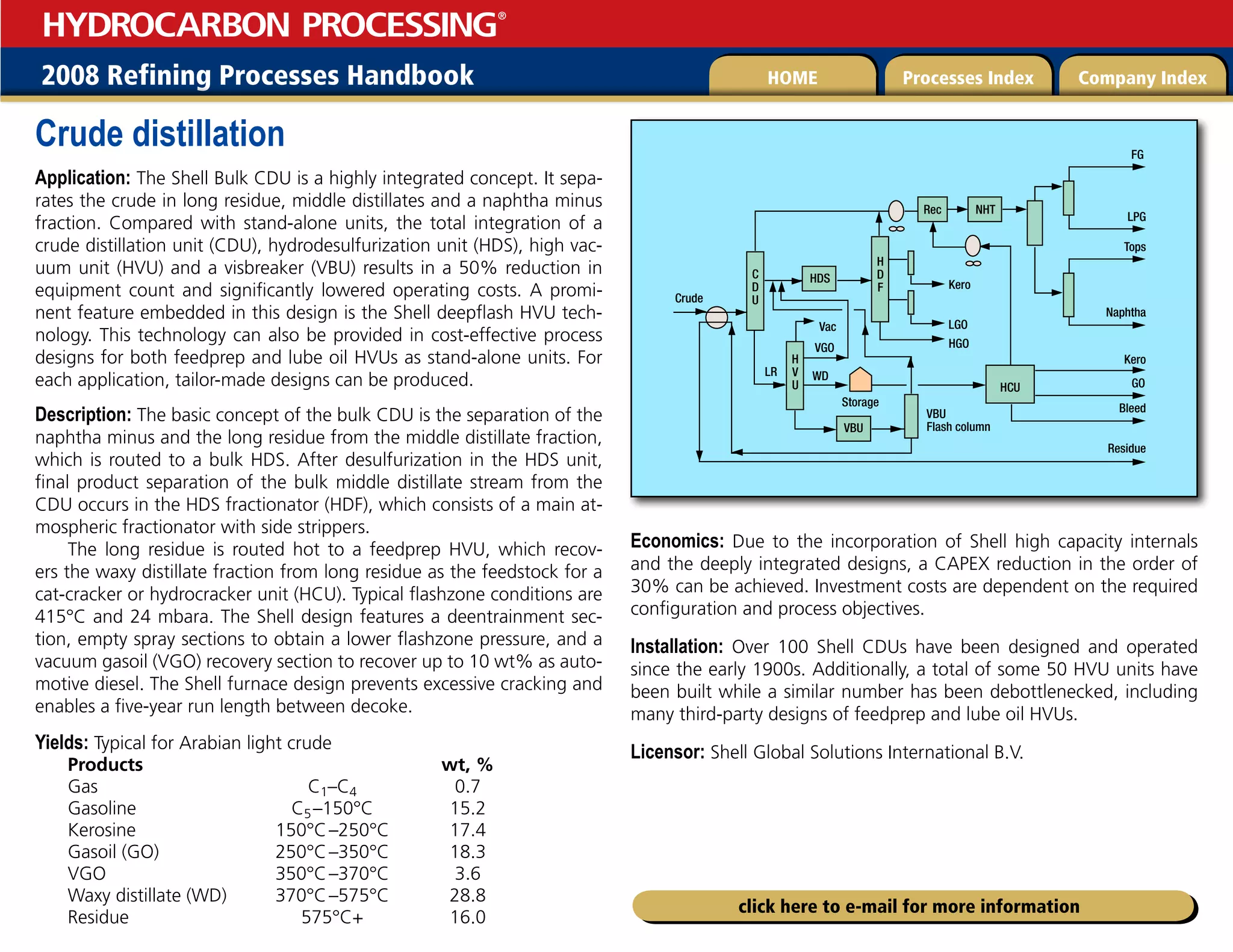 2008 Refining Processes Handbook Processes Index Company Index
HOME
HYDROCARBON PROCESSING
®
click here to e-mail for more information
Crude distillation
Application: The Shell Bulk CDU is a highly integrated concept. It sepa-
rates the crude in long residue, middle distillates and a naphtha minus
fraction. Compared with stand-alone units, the total integration of a
crude distillation unit (CDU), hydrodesulfurization unit (HDS), high vac-
uum unit (HVU) and a visbreaker (VBU) results in a 50% reduction in
equipment count and significantly lowered operating costs. A promi-
nent feature embedded in this design is the Shell deepflash HVU tech-
nology. This technology can also be provided in cost-effective process
designs for both feedprep and lube oil HVUs as stand-alone units. For
each application, tailor-made designs can be produced.
Description: The basic concept of the bulk CDU is the separation of the
naphtha minus and the long residue from the middle distillate fraction,
which is routed to a bulk HDS. After desulfurization in the HDS unit,
final product separation of the bulk middle distillate stream from the
CDU occurs in the HDS fractionator (HDF), which consists of a main at-
mospheric fractionator with side strippers.
The long residue is routed hot to a feedprep HVU, which recov-
ers the waxy distillate fraction from long residue as the feedstock for a
cat-cracker or hydrocracker unit (HCU). Typical flashzone conditions are
415°C and 24 mbara. The Shell design features a deentrainment sec-
tion, empty spray sections to obtain a lower flashzone pressure, and a
vacuum gasoil (VGO) recovery section to recover up to 10 wt% as auto-
motive diesel. The Shell furnace design prevents excessive cracking and
enables a five-year run length between decoke.
Yields: Typical for Arabian light crude
Products		 wt, %
Gas C1–C4 0.7
Gasoline C5–150°C 15.2
Kerosine 150°C–250°C 17.4
Gasoil (GO) 250°C–350°C 18.3
VGO 350°C–370°C 3.6
Waxy distillate (WD) 370°C–575°C 28.8
Residue 575°C+ 16.0
Economics: Due to the incorporation of Shell high capacity internals
and the deeply integrated designs, a CAPEX reduction in the order of
30% can be achieved. Investment costs are dependent on the required
configuration and process objectives.
Installation: Over 100 Shell CDUs have been designed and operated
since the early 1900s. Additionally, a total of some 50 HVU units have
been built while a similar number has been debottlenecked, including
many third-party designs of feedprep and lube oil HVUs.
Licensor: Shell Global Solutions International B.V.
HCU
VBU
Flash column
VBU
HDS
Storage
Kero
LGO
Rec NHT
FG
LPG
Tops
Naphtha
Kero
GO
Bleed
Residue
HGO
WD
VGO
LR
Crude
Vac
C
D
U
H
D
F
H
V
U
 