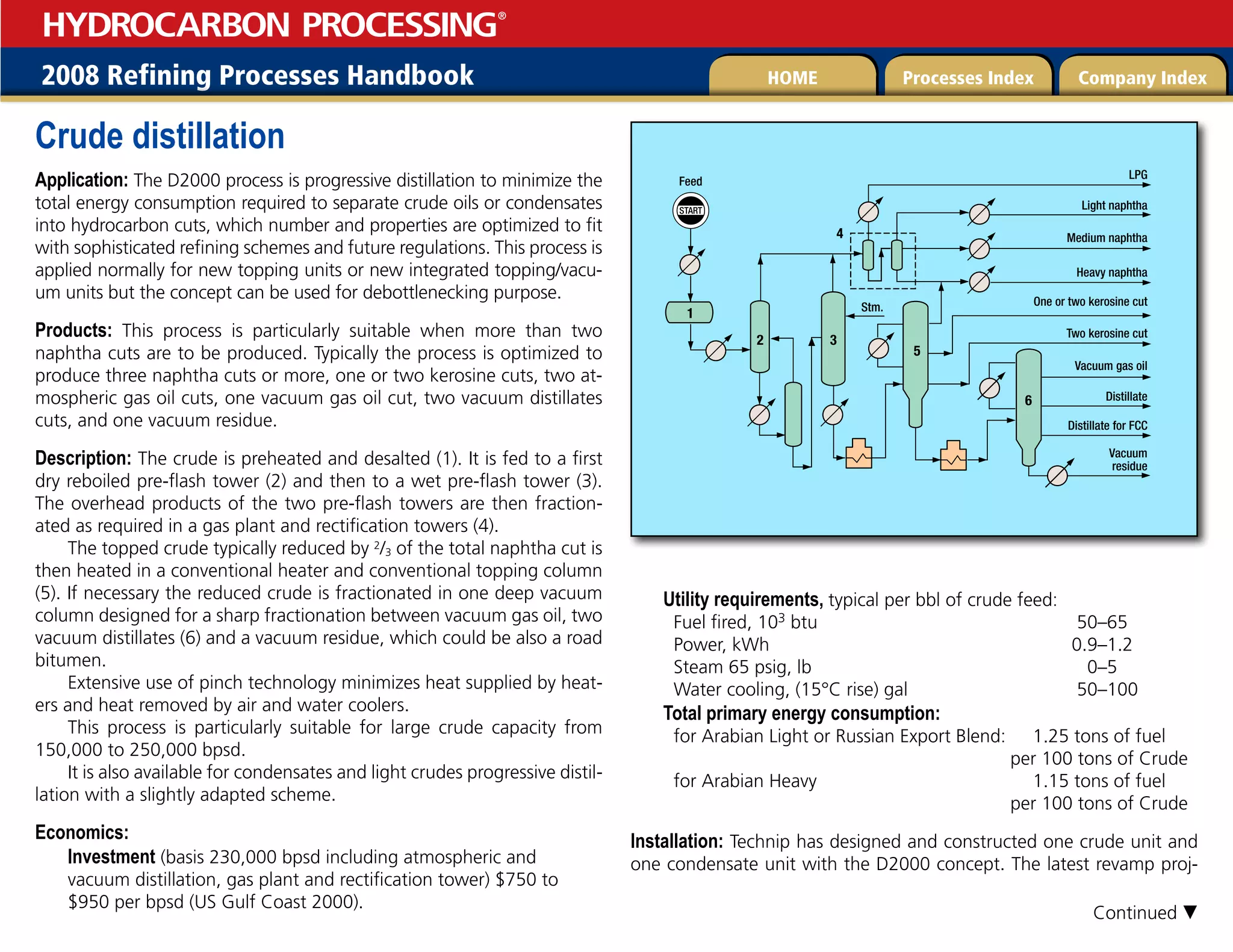 2008 Refining Processes Handbook Processes Index Company Index
HOME
HYDROCARBON PROCESSING
®
Crude distillation
Application: The D2000 process is progressive distillation to minimize the
total energy consumption required to separate crude oils or condensates
into hydrocarbon cuts, which number and properties are optimized to fit
with sophisticated refining schemes and future regulations. This process is
applied normally for new topping units or new integrated topping/vacu-
um units but the concept can be used for debottlenecking purpose.
Products: This process is particularly suitable when more than two
naphtha cuts are to be produced. Typically the process is optimized to
produce three naphtha cuts or more, one or two kerosine cuts, two at-
mospheric gas oil cuts, one vacuum gas oil cut, two vacuum distillates
cuts, and one vacuum residue.
Description: The crude is preheated and desalted (1). It is fed to a first
dry reboiled pre-flash tower (2) and then to a wet pre-flash tower (3).
The overhead products of the two pre-flash towers are then fraction-
ated as required in a gas plant and rectification towers (4).
The topped crude typically reduced by 2/3 of the total naphtha cut is
then heated in a conventional heater and conventional topping column
(5). If necessary the reduced crude is fractionated in one deep vacuum
column designed for a sharp fractionation between vacuum gas oil, two
vacuum distillates (6) and a vacuum residue, which could be also a road
bitumen.
Extensive use of pinch technology minimizes heat supplied by heat-
ers and heat removed by air and water coolers.
This process is particularly suitable for large crude capacity from
150,000 to 250,000 bpsd.
It is also available for condensates and light crudes progressive distil-
lation with a slightly adapted scheme.
Economics:
Investment (basis 230,000 bpsd including atmospheric and
vacuum distillation, gas plant and rectification tower) $750 to
$950 per bpsd (US Gulf Coast 2000).
Utility requirements, typical per bbl of crude feed:
Fuel fired, 103 btu 50–65
Power, kWh 0.9–1.2
Steam 65 psig, lb 0–5
Water cooling, (15°C rise) gal 50–100
Total primary energy consumption:
for Arabian Light or Russian Export Blend: 1.25 tons of fuel
per 100 tons of Crude
for Arabian Heavy 1.15 tons of fuel
per 100 tons of Crude
Installation: Technip has designed and constructed one crude unit and
one condensate unit with the D2000 concept. The latest revamp proj-
2 3
4
1
5
6
Feed
START
LPG
Light naphtha
Medium naphtha
Heavy naphtha
Distillate for FCC
Vacuum
residue
Distillate
Vacuum gas oil
Two kerosine cut
One or two kerosine cut
Stm.
Continued 
 