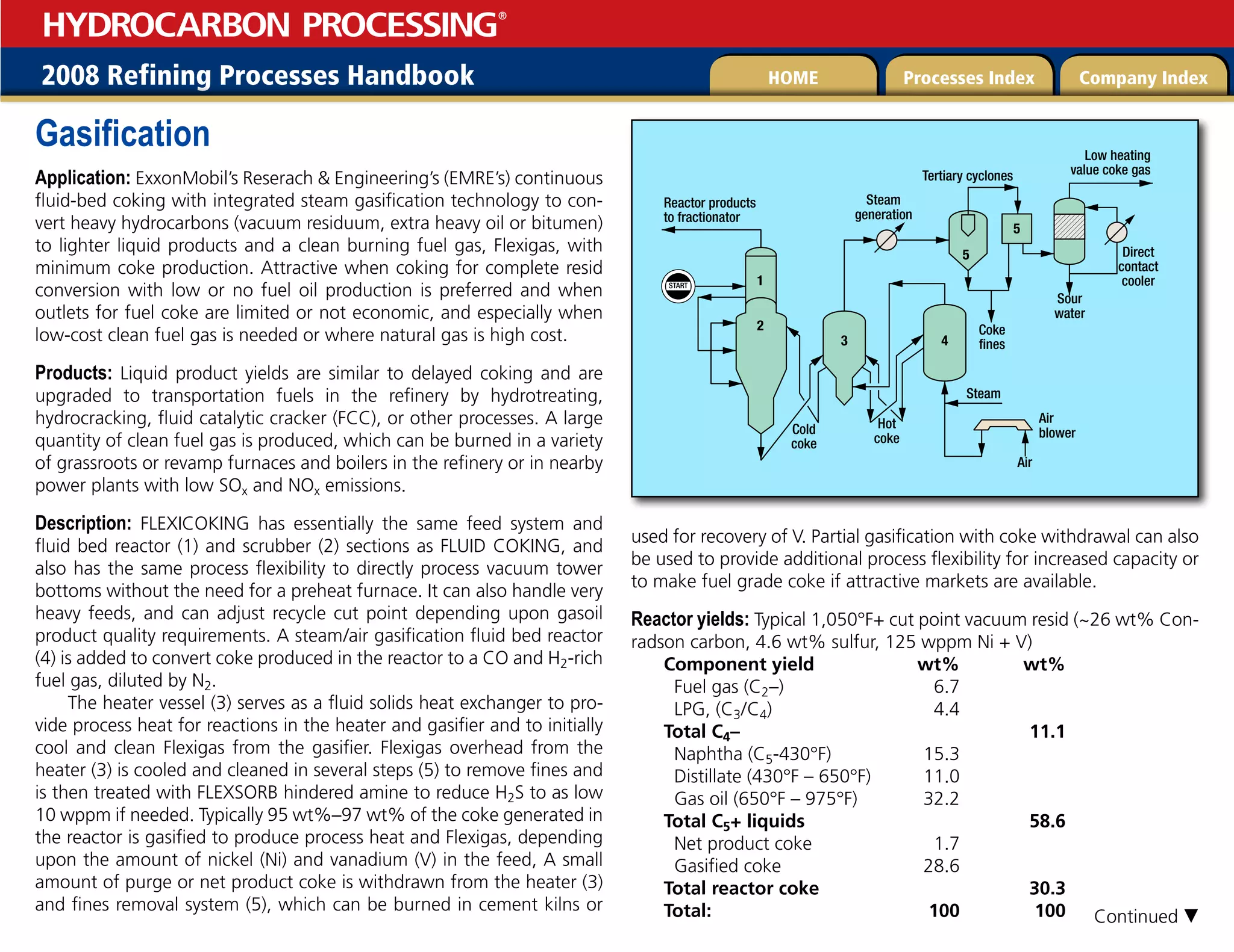 2008 Refining Processes Handbook Processes Index Company Index
HOME
HYDROCARBON PROCESSING
®
Gasification
Application: ExxonMobil’s Reserach  Engineering’s (EMRE’s) continuous
fluid-bed coking with integrated steam gasification technology to con-
vert heavy hydrocarbons (vacuum residuum, extra heavy oil or bitumen)
to lighter liquid products and a clean burning fuel gas, Flexigas, with
minimum coke production. Attractive when coking for complete resid
conversion with low or no fuel oil production is preferred and when
outlets for fuel coke are limited or not economic, and especially when
low-cost clean fuel gas is needed or where natural gas is high cost.
Products: Liquid product yields are similar to delayed coking and are
upgraded to transportation fuels in the refinery by hydrotreating,
hydrocracking, fluid catalytic cracker (FCC), or other processes. A large
quantity of clean fuel gas is produced, which can be burned in a variety
of grassroots or revamp furnaces and boilers in the refinery or in nearby
power plants with low SOx and NOx emissions.
Description: FLEXICOKING has essentially the same feed system and
fluid bed reactor (1) and scrubber (2) sections as FLUID COKING, and
also has the same process flexibility to directly process vacuum tower
bottoms without the need for a preheat furnace. It can also handle very
heavy feeds, and can adjust recycle cut point depending upon gasoil
product quality requirements. A steam/air gasification fluid bed reactor
(4) is added to convert coke produced in the reactor to a CO and H2-rich
fuel gas, diluted by N2.
The heater vessel (3) serves as a fluid solids heat exchanger to pro-
vide process heat for reactions in the heater and gasifier and to initially
cool and clean Flexigas from the gasifier. Flexigas overhead from the
heater (3) is cooled and cleaned in several steps (5) to remove fines and
is then treated with FLEXSORB hindered amine to reduce H2S to as low
10 wppm if needed. Typically 95 wt%–97 wt% of the coke generated in
the reactor is gasified to produce process heat and Flexigas, depending
upon the amount of nickel (Ni) and vanadium (V) in the feed, A small
amount of purge or net product coke is withdrawn from the heater (3)
and fines removal system (5), which can be burned in cement kilns or
used for recovery of V. Partial gasification with coke withdrawal can also
be used to provide additional process flexibility for increased capacity or
to make fuel grade coke if attractive markets are available.
Reactor yields: Typical 1,050°F+ cut point vacuum resid (~26 wt% Con-
radson carbon, 4.6 wt% sulfur, 125 wppm Ni + V)
Component yield wt% wt%
Fuel gas (C2–) 6.7
LPG, (C3/C4) 4.4
Total C4–		 11.1
Naphtha (C5-430°F) 15.3
Distillate (430°F – 650°F) 11.0
Gas oil (650°F – 975°F) 32.2
Total C5+ liquids		 58.6
Net product coke 1.7
Gasified coke 28.6
Total reactor coke		 30.3
Total: 100 100
START
Reactor products
to fractionator
Low heating
value coke gas
1
2
3 4
5
5
Air
blower
Steam
Coke
fines
Sour
water
Direct
contact
cooler
Steam
generation
Tertiary cyclones
Air
Hot
coke
Cold
coke
Continued 
 