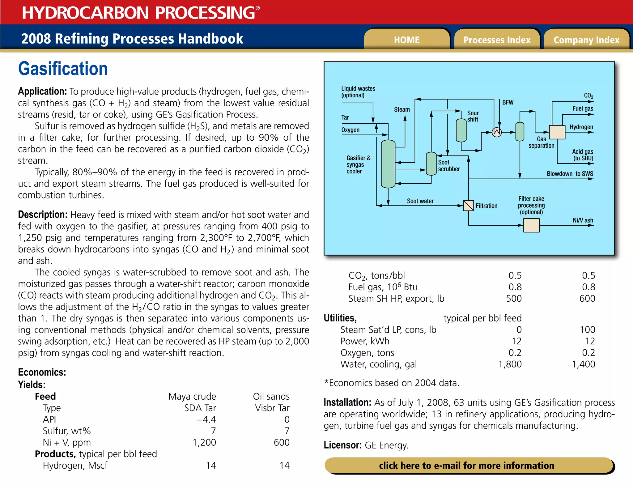 2008 Refining Processes Handbook Processes Index Company Index
HOME
HYDROCARBON PROCESSING
®
click here to e-mail for more information
Gasification
Application: To produce high-value products (hydrogen, fuel gas, chemi-
cal synthesis gas (CO + H2) and steam) from the lowest value residual
streams (resid, tar or coke), using GE’s Gasification Process.
Sulfur is removed as hydrogen sulfide (H2S), and metals are removed
in a filter cake, for further processing. If desired, up to 90% of the
carbon in the feed can be recovered as a purified carbon dioxide (CO2)
stream.
Typically, 80%–90% of the energy in the feed is recovered in prod-
uct and export steam streams. The fuel gas produced is well-suited for
combustion turbines.
Description: Heavy feed is mixed with steam and/or hot soot water and
fed with oxygen to the gasifier, at pressures ranging from 400 psig to
1,250 psig and temperatures ranging from 2,300°F to 2,700°F, which
breaks down hydrocarbons into syngas (CO and H2) and minimal soot
and ash.
The cooled syngas is water-scrubbed to remove soot and ash. The
moisturized gas passes through a water-shift reactor; carbon monoxide
(CO) reacts with steam producing additional hydrogen and CO2. This al-
lows the adjustment of the H2/CO ratio in the syngas to values greater
than 1. The dry syngas is then separated into various components us-
ing conventional methods (physical and/or chemical solvents, pressure
swing adsorption, etc.) Heat can be recovered as HP steam (up to 2,000
psig) from syngas cooling and water-shift reaction.
Economics:
Yields:
Feed Maya crude Oil sands
Type SDA Tar Visbr Tar
API –4.4 0
Sulfur, wt% 7 7
Ni + V, ppm 1,200 600
Products, typical per bbl feed
Hydrogen, Mscf 14 14
CO2, tons/bbl 0.5 0.5
Fuel gas, 106 Btu 0.8 0.8
Steam SH HP, export, lb 500 600
Utilities, typical per bbl feed
Steam Sat’d LP, cons, lb 0 100
Power, kWh 12 12
Oxygen, tons 0.2 0.2
Water, cooling, gal 1,800 1,400
*Economics based on 2004 data.
Installation: As of July 1, 2008, 63 units using GE’s Gasification process
are operating worldwide; 13 in refinery applications, producing hydro-
gen, turbine fuel gas and syngas for chemicals manufacturing.
Licensor: GE Energy.
Tar
Oxygen
Steam
Blowdown to SWS
CO2
Fuel gas
Hydrogen
Acid gas
(to SRU)
Ni/V ash
Sour
shift
BFW
Soot
scrubber
Filtration
Filter cake
processing
(optional)
Gasifier 
syngas
cooler
Soot water
Liquid wastes
(optional)
Gas
separation
 