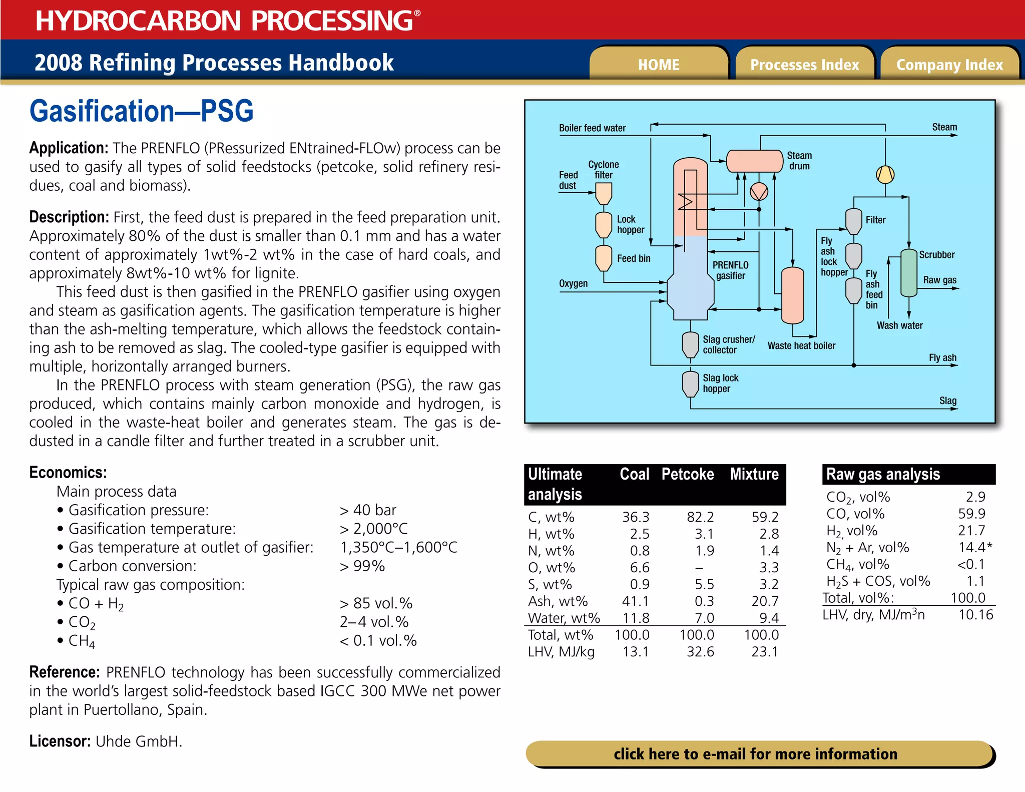 2008 Refining Processes Handbook Processes Index Company Index
HOME
HYDROCARBON PROCESSING
®
click here to e-mail for more information
Gasification—PSG
Application: The PRENFLO (PRessurized ENtrained-FLOw) process can be
used to gasify all types of solid feedstocks (petcoke, solid refinery resi-
dues, coal and biomass).
Description: First, the feed dust is prepared in the feed preparation unit.
Approximately 80% of the dust is smaller than 0.1 mm and has a water
content of approximately 1wt%-2 wt% in the case of hard coals, and
approximately 8wt%-10 wt% for lignite.
This feed dust is then gasified in the PRENFLO gasifier using oxygen
and steam as gasification agents. The gasification temperature is higher
than the ash-melting temperature, which allows the feedstock contain-
ing ash to be removed as slag. The cooled-type gasifier is equipped with
multiple, horizontally arranged burners.
In the PRENFLO process with steam generation (PSG), the raw gas
produced, which contains mainly carbon monoxide and hydrogen, is
cooled in the waste-heat boiler and generates steam. The gas is de-
dusted in a candle filter and further treated in a scrubber unit.
Economics:
Main process data
• Gasification pressure:  40 bar
• Gasification temperature:  2,000°C
• Gas temperature at outlet of gasifier: 1,350°C–1,600°C
• Carbon conversion:  99%
Typical raw gas composition:
• CO + H2  85 vol.%
• CO2 2–4 vol.%
• CH4  0.1 vol.%
Reference: PRENFLO technology has been successfully commercialized
in the world’s largest solid-feedstock based IGCC 300 MWe net power
plant in Puertollano, Spain.
Licensor: Uhde GmbH.
Cyclone
filter
Feed
dust
Boiler feed water
Oxygen
Lock
hopper
Feed bin
Slag crusher/
collector
Slag
Fly ash
Raw gas
Scrubber
Filter
Fly
ash
feed
bin
Fly
ash
lock
hopper
Wash water
Waste heat boiler
Slag lock
hopper
Steam
Steam
drum
PRENFLO
gasifier
Ultimate Coal Petcoke Mixture
analysis
C, wt% 36.3 82.2 59.2
H, wt% 2.5 3.1 2.8
N, wt% 0.8 1.9 1.4
O, wt% 6.6 – 3.3
S, wt% 0.9 5.5 3.2
Ash, wt% 41.1 0.3 20.7
Water, wt% 11.8 7.0 9.4
Total, wt% 100.0 100.0 100.0
LHV, MJ/kg 13.1 32.6 23.1
Raw gas analysis
CO2, vol% 2.9
CO, vol% 59.9
H2, vol% 21.7
N2 + Ar, vol% 14.4*
CH4, vol% 0.1
H2S + COS, vol% 1.1
Total, vol%: 100.0
LHV, dry, MJ/m3n 10.16
 