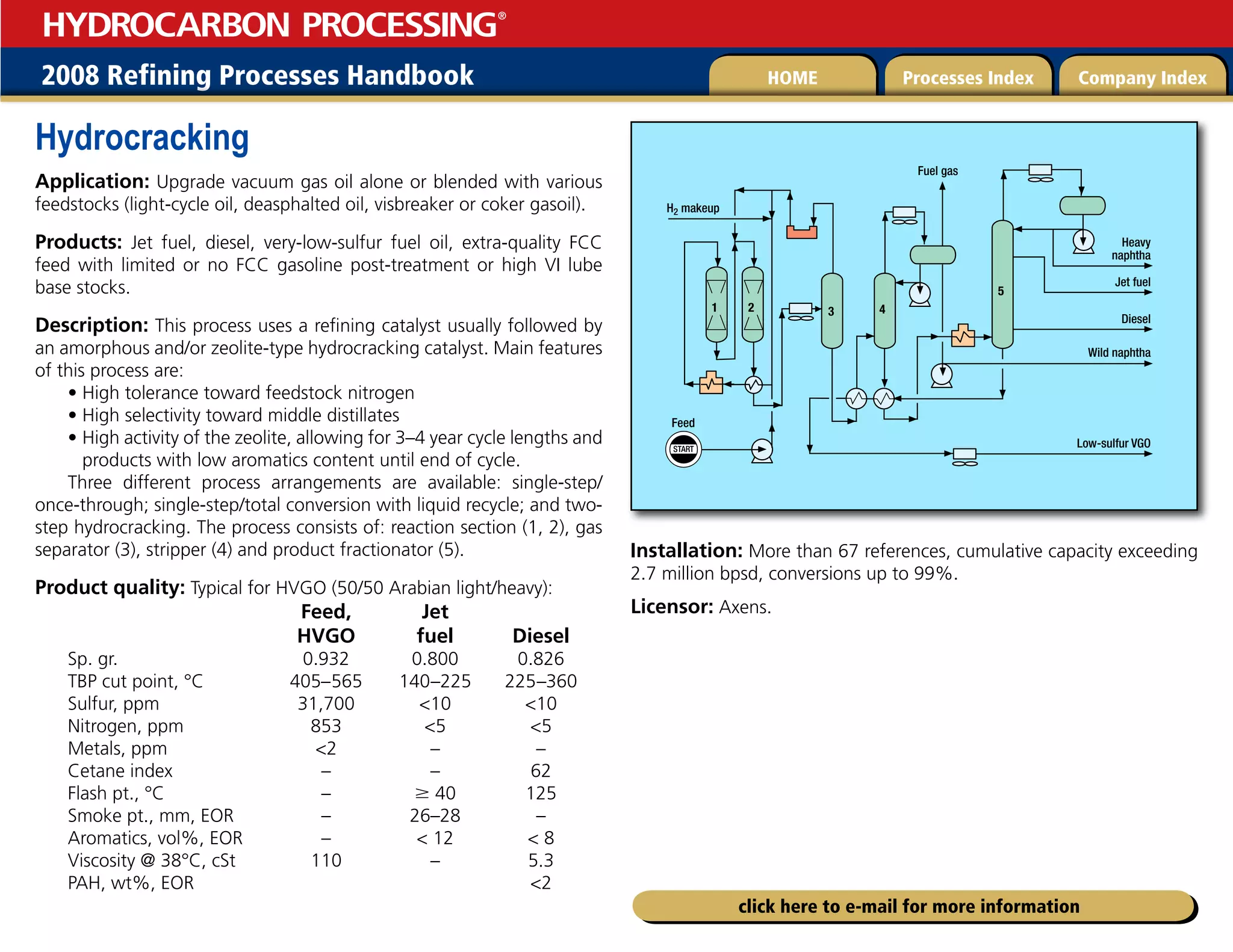 2008 Refining Processes Handbook Processes Index Company Index
HOME
HYDROCARBON PROCESSING
®
click here to e-mail for more information
Hydrocracking
Application: Upgrade vacuum gas oil alone or blended with various
feedstocks (light-cycle oil, deasphalted oil, visbreaker or coker gasoil).
Products: Jet fuel, diesel, very-low-sulfur fuel oil, extra-quality FCC
feed with limited or no FCC gasoline post-treatment or high VI lube
base stocks.
Description: This process uses a refining catalyst usually followed by
an amorphous and/or zeolite-type hydrocracking catalyst. Main features
of this process are:
• High tolerance toward feedstock nitrogen
• High selectivity toward middle distillates
• 
High activity of the zeolite, allowing for 3–4 year cycle lengths and
products with low aromatics content until end of cycle.
Three different process arrangements are available: single-step/
once-through; single-step/total conversion with liquid recycle; and two-
step hydrocracking. The process consists of: reaction section (1, 2), gas
separator (3), stripper (4) and product fractionator (5).
Product quality: Typical for HVGO (50/50 Arabian light/heavy):
Feed, Jet
HVGO fuel Diesel
Sp. gr. 0.932 0.800 0.826
TBP cut point, °C 405–565 140–225 225–360
Sulfur, ppm 31,700 10 10
Nitrogen, ppm 853 5 5
Metals, ppm 2 – –
Cetane index – – 62
Flash pt., °C –  40 125
Smoke pt., mm, EOR – 26–28 –
Aromatics, vol%, EOR –  12  8
Viscosity @ 38°C, cSt 110 – 5.3
PAH, wt%, EOR			 2
Installation: More than 67 references, cumulative capacity exceeding
2.7 million bpsd, conversions up to 99%.
Licensor: Axens.
START
H2 makeup
Fuel gas
Heavy
naphtha
Diesel
Jet fuel
Wild naphtha
Low-sulfur VGO
Feed
3 4
5
1 2
 