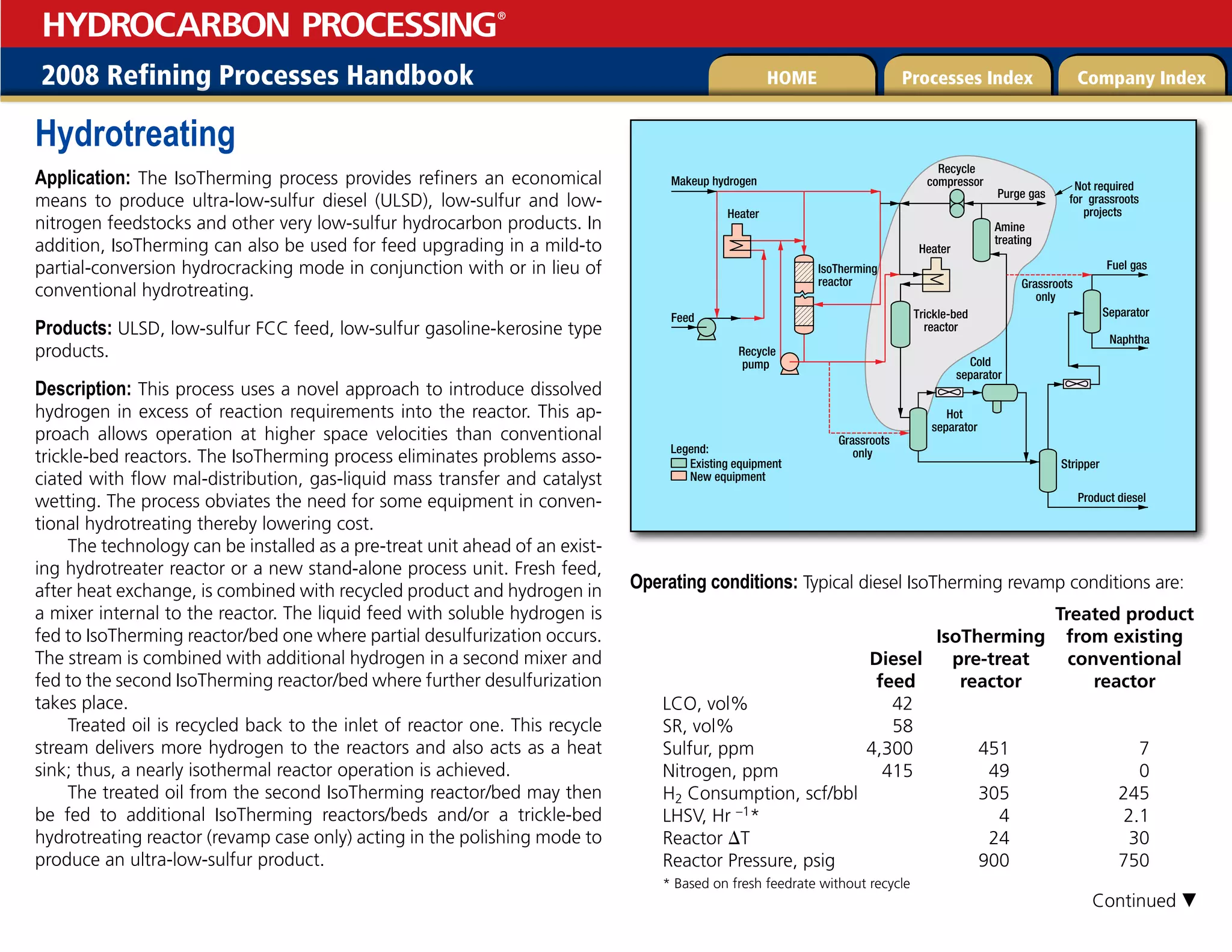 2008 Refining Processes Handbook Processes Index Company Index
HOME
HYDROCARBON PROCESSING
®
Hydrotreating
Application: The IsoTherming process provides refiners an economical
means to produce ultra-low-sulfur diesel (ULSD), low-sulfur and low-
nitrogen feedstocks and other very low-sulfur hydrocarbon products. In
addition, IsoTherming can also be used for feed upgrading in a mild-to
partial-conversion hydrocracking mode in conjunction with or in lieu of
conventional hydrotreating.
Products: ULSD, low-sulfur FCC feed, low-sulfur gasoline-kerosine type
products.
Description: This process uses a novel approach to introduce dissolved
hydrogen in excess of reaction requirements into the reactor. This ap-
proach allows operation at higher space velocities than conventional
trickle-bed reactors. The IsoTherming process eliminates problems asso-
ciated with flow mal-distribution, gas-liquid mass transfer and catalyst
wetting. The process obviates the need for some equipment in conven-
tional hydrotreating thereby lowering cost.
The technology can be installed as a pre-treat unit ahead of an exist-
ing hydrotreater reactor or a new stand-alone process unit. Fresh feed,
after heat exchange, is combined with recycled product and hydrogen in
a mixer internal to the reactor. The liquid feed with soluble hydrogen is
fed to IsoTherming reactor/bed one where partial desulfurization occurs.
The stream is combined with additional hydrogen in a second mixer and
fed to the second IsoTherming reactor/bed where further desulfurization
takes place.
Treated oil is recycled back to the inlet of reactor one. This recycle
stream delivers more hydrogen to the reactors and also acts as a heat
sink; thus, a nearly isothermal reactor operation is achieved.
The treated oil from the second IsoTherming reactor/bed may then
be fed to additional IsoTherming reactors/beds and/or a trickle-bed
hydrotreating reactor (revamp case only) acting in the polishing mode to
produce an ultra-low-sulfur product.
Operating conditions: Typical diesel IsoTherming revamp conditions are:
			 Treated product
		 IsoTherming from existing
Diesel pre-treat conventional
feed reactor reactor
LCO, vol% 42
SR, vol% 58
Sulfur, ppm 4,300 451 7
Nitrogen, ppm 415 49 0
H2 Consumption, scf/bbl		 305 245
LHSV, Hr –1*		 4 2.1
Reactor DT		 24 30
Reactor Pressure, psig		 900 750
* Based on fresh feedrate without recycle
Trickle-bed
reactor
Recycle
compressor
Separator
Stripper
Heater
Heater
Amine
treating
Product diesel
Cold
separator
Feed
Fuel gas
Naphtha
Makeup hydrogen
Purge gas
IsoTherming
reactor
Recycle
pump
Hot
separator
Legend:
Existing equipment
New equipment
Grassroots
only
Grassroots
only
Not required
for grassroots
projects
Continued 
 