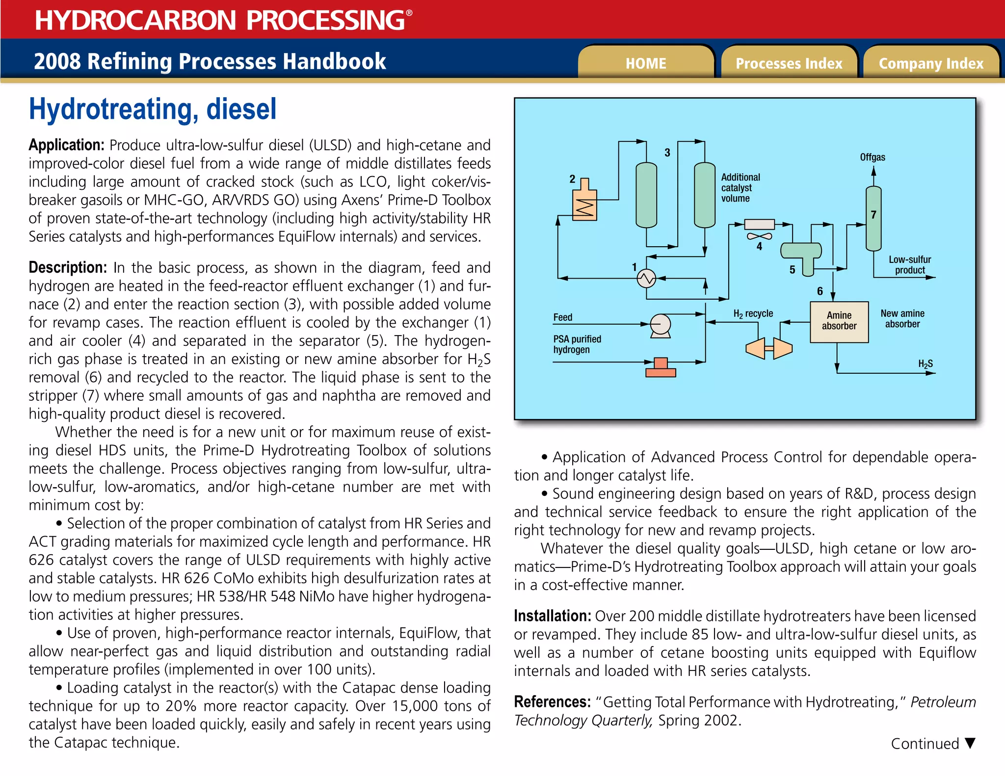 2008 Refining Processes Handbook Processes Index Company Index
HOME
HYDROCARBON PROCESSING
®
Hydrotreating, diesel
Application: Produce ultra-low-sulfur diesel (ULSD) and high-cetane and
improved-color diesel fuel from a wide range of middle distillates feeds
including large amount of cracked stock (such as LCO, light coker/vis-
breaker gasoils or MHC-GO, AR/VRDS GO) using Axens’ Prime-D Toolbox
of proven state-of-the-art technology (including high activity/stability HR
Series catalysts and high-performances EquiFlow internals) and services.
Description: In the basic process, as shown in the diagram, feed and
hydrogen are heated in the feed-reactor effluent exchanger (1) and fur-
nace (2) and enter the reaction section (3), with possible added volume
for revamp cases. The reaction effluent is cooled by the exchanger (1)
and air cooler (4) and separated in the separator (5). The hydrogen-
rich gas phase is treated in an existing or new amine absorber for H2S
removal (6) and recycled to the reactor. The liquid phase is sent to the
stripper (7) where small amounts of gas and naphtha are removed and
high-quality product diesel is recovered.
Whether the need is for a new unit or for maximum reuse of exist-
ing diesel HDS units, the Prime-D Hydrotreating Toolbox of solutions
meets the challenge. Process objectives ranging from low-sulfur, ultra-
low-sulfur, low-aromatics, and/or high-cetane number are met with
minimum cost by:
• Selection of the proper combination of catalyst from HR Series and
ACT grading materials for maximized cycle length and performance. HR
626 catalyst covers the range of ULSD requirements with highly active
and stable catalysts. HR 626 CoMo exhibits high desulfurization rates at
low to medium pressures; HR 538/HR 548 NiMo have higher hydrogena-
tion activities at higher pressures.
• Use of proven, high-performance reactor internals, EquiFlow, that
allow near-perfect gas and liquid distribution and outstanding radial
temperature profiles (implemented in over 100 units).
• Loading catalyst in the reactor(s) with the Catapac dense loading
technique for up to 20% more reactor capacity. Over 15,000 tons of
catalyst have been loaded quickly, easily and safely in recent years using
the Catapac technique.
• Application of Advanced Process Control for dependable opera-
tion and longer catalyst life.
• Sound engineering design based on years of RD, process design
and technical service feedback to ensure the right application of the
right technology for new and revamp projects.
Whatever the diesel quality goals—ULSD, high cetane or low aro-
matics—Prime-D’s Hydrotreating Toolbox approach will attain your goals
in a cost-effective manner.
Installation: Over 200 middle distillate hydrotreaters have been licensed
or revamped. They include 85 low- and ultra-low-sulfur diesel units, as
well as a number of cetane boosting units equipped with Equiflow
internals and loaded with HR series catalysts.
References: “Getting Total Performance with Hydrotreating,” Petroleum
Technology Quarterly, Spring 2002.
Feed
PSA purified
hydrogen
Offgas
Low-sulfur
product
H2S
H2 recycle New amine
absorber
Additional
catalyst
volume
2
4
5
6
7
1
3
Amine
absorber
Continued 
 