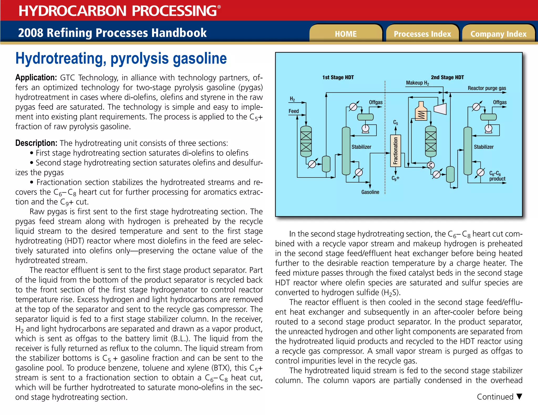 2008 Refining Processes Handbook Processes Index Company Index
HOME
HYDROCARBON PROCESSING
®
Hydrotreating, pyrolysis gasoline
Application: GTC Technology, in alliance with technology partners, of-
fers an optimized technology for two-stage pyrolysis gasoline (pygas)
hydrotreatment in cases where di-olefins, olefins and styrene in the raw
pygas feed are saturated. The technology is simple and easy to imple-
ment into existing plant requirements. The process is applied to the C5+
fraction of raw pyrolysis gasoline.
Description: The hydrotreating unit consists of three sections:
• First stage hydrotreating section saturates di-olefins to olefins
• Second stage hydrotreating section saturates olefins and desulfur-
izes the pygas
• Fractionation section stabilizes the hydrotreated streams and re-
covers the C6– C8 heart cut for further processing for aromatics extrac-
tion and the C9+ cut.
Raw pygas is first sent to the first stage hydrotreating section. The
pygas feed stream along with hydrogen is preheated by the recycle
liquid stream to the desired temperature and sent to the first stage
hydrotreating (HDT) reactor where most diolefins in the feed are selec-
tively saturated into olefins only—preserving the octane value of the
hydrotreated stream.
The reactor effluent is sent to the first stage product separator. Part
of the liquid from the bottom of the product separator is recycled back
to the front section of the first stage hydrogenator to control reactor
temperature rise. Excess hydrogen and light hydrocarbons are removed
at the top of the separator and sent to the recycle gas compressor. The
separator liquid is fed to a first stage stabilizer column. In the receiver,
H2 and light hydrocarbons are separated and drawn as a vapor product,
which is sent as offgas to the battery limit (B.L.). The liquid from the
receiver is fully returned as reflux to the column. The liquid stream from
the stabilizer bottoms is C5 + gasoline fraction and can be sent to the
gasoline pool. To produce benzene, toluene and xylene (BTX), this C5+
stream is sent to a fractionation section to obtain a C6– C8 heat cut,
which will be further hydrotreated to saturate mono-olefins in the sec-
ond stage hydrotreating section.
In the second stage hydrotreating section, the C6– C8 heart cut com-
bined with a recycle vapor stream and makeup hydrogen is preheated
in the second stage feed/effluent heat exchanger before being heated
further to the desirable reaction temperature by a charge heater. The
feed mixture passes through the fixed catalyst beds in the second stage
HDT reactor where olefin species are saturated and sulfur species are
converted to hydrogen sulfide (H2S).
The reactor effluent is then cooled in the second stage feed/efflu-
ent heat exchanger and subsequently in an after-cooler before being
routed to a second stage product separator. In the product separator,
the unreacted hydrogen and other light components are separated from
the hydrotreated liquid products and recycled to the HDT reactor using
a recycle gas compressor. A small vapor stream is purged as offgas to
control impurities level in the recycle gas.
The hydrotreated liquid stream is fed to the second stage stabilizer
column. The column vapors are partially condensed in the overhead
Feed
H2
Gasoline
C5
C9+
Fractionation
Reactor purge gas
Offgas
C6-C8
product
Stabilizer
Offgas
Stabilizer
Makeup H2
2nd Stage HDT
1st Stage HDT
Continued 
 