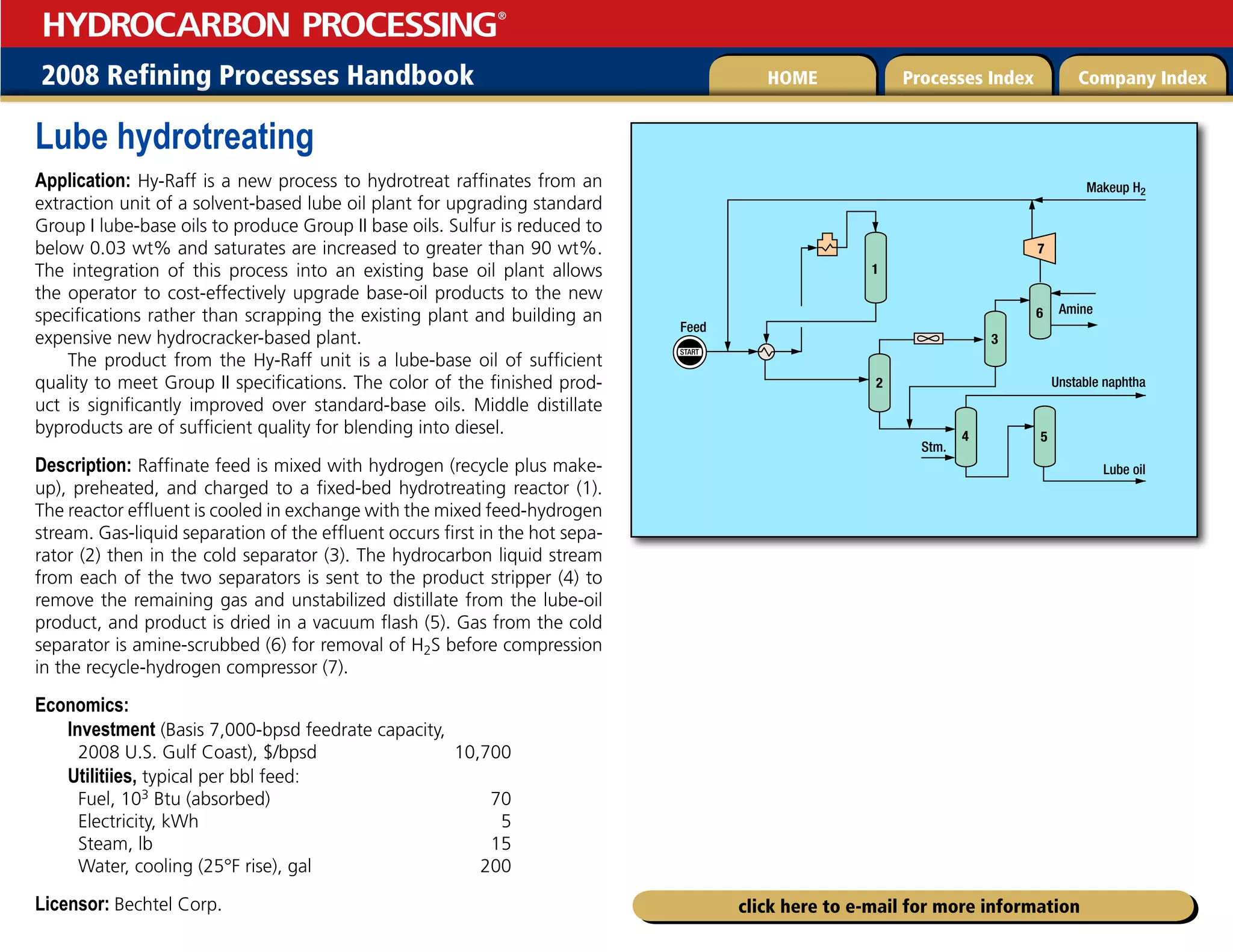 2008 Refining Processes Handbook Processes Index Company Index
HOME
HYDROCARBON PROCESSING
®
click here to e-mail for more information
Lube hydrotreating
Application: Hy-Raff is a new process to hydrotreat raffinates from an
extraction unit of a solvent-based lube oil plant for upgrading standard
Group I lube-base oils to produce Group II base oils. Sulfur is reduced to
below 0.03 wt% and saturates are increased to greater than 90 wt%.
The integration of this process into an existing base oil plant allows
the operator to cost-effectively upgrade base-oil products to the new
specifications rather than scrapping the existing plant and building an
expensive new hydrocracker-based plant.
The product from the Hy-Raff unit is a lube-base oil of sufficient
quality to meet Group II specifications. The color of the finished prod-
uct is significantly improved over standard-base oils. Middle distillate
byproducts are of sufficient quality for blending into diesel.
Description: Raffinate feed is mixed with hydrogen (recycle plus make-
up), preheated, and charged to a fixed-bed hydrotreating reactor (1).
The reactor effluent is cooled in exchange with the mixed feed-hydrogen
stream. Gas-liquid separation of the effluent occurs first in the hot sepa-
rator (2) then in the cold separator (3). The hydrocarbon liquid stream
from each of the two separators is sent to the product stripper (4) to
remove the remaining gas and unstabilized distillate from the lube-oil
product, and product is dried in a vacuum flash (5). Gas from the cold
separator is amine-scrubbed (6) for removal of H2S before compression
in the recycle-hydrogen compressor (7).
Economics:
Investment (Basis 7,000-bpsd feedrate capacity,
2008 U.S. Gulf Coast), $/bpsd 10,700
Utilitiies, typical per bbl feed:
Fuel, 103 Btu (absorbed) 70
Electricity, kWh 5
Steam, lb 15
Water, cooling (25°F rise), gal 200
Licensor: Bechtel Corp.
START
Feed
Lube oil
Stm.
4
3
1
5
Makeup H2
Unstable naphtha
2
6
7
Amine
 