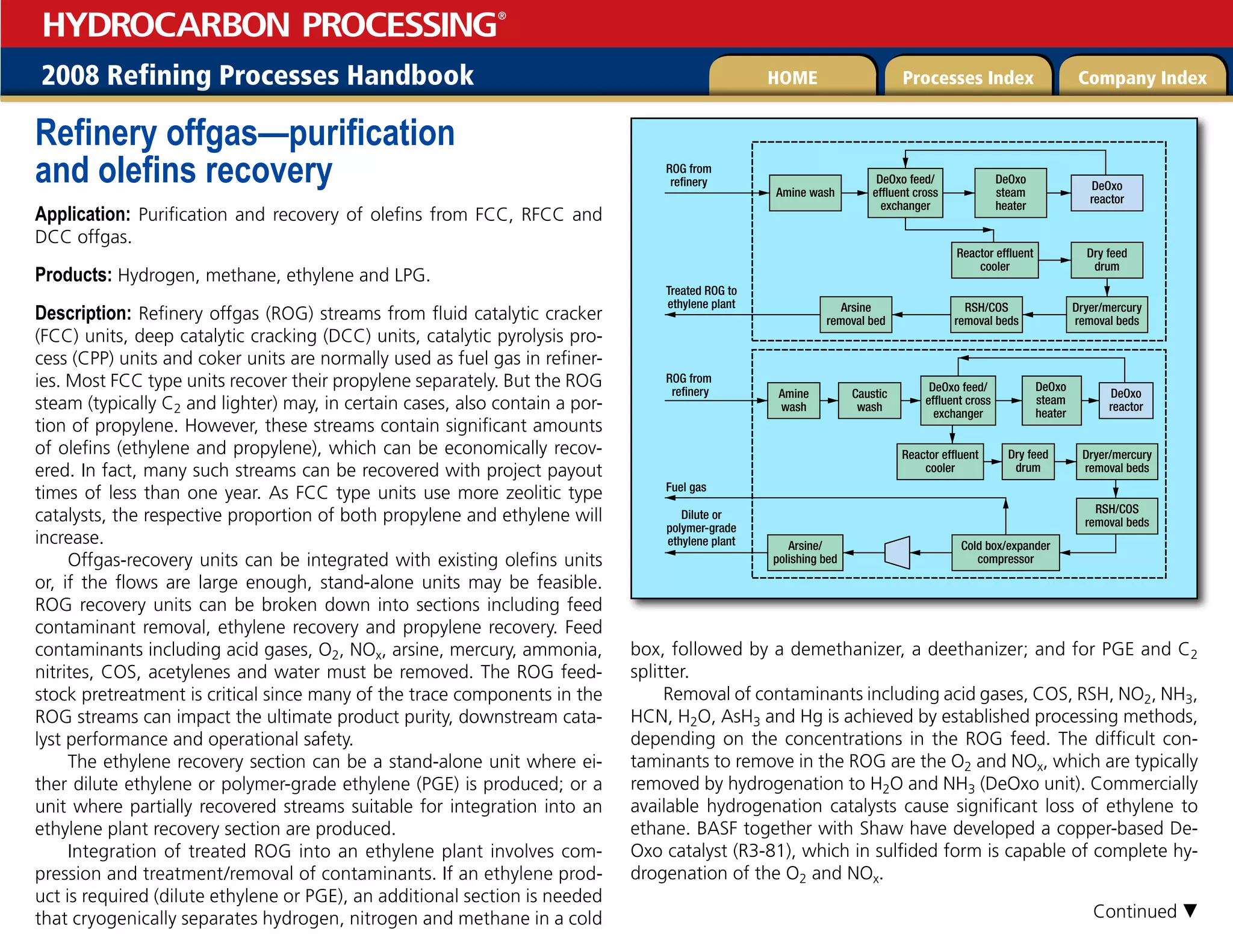 2008 Refining Processes Handbook Processes Index Company Index
HOME
HYDROCARBON PROCESSING
®
Refinery offgas—purification
and olefins recovery
Application: Purification and recovery of olefins from FCC, RFCC and
DCC offgas.
Products: Hydrogen, methane, ethylene and LPG.
Description: Refinery offgas (ROG) streams from fluid catalytic cracker
(FCC) units, deep catalytic cracking (DCC) units, catalytic pyrolysis pro-
cess (CPP) units and coker units are normally used as fuel gas in refiner-
ies. Most FCC type units recover their propylene separately. But the ROG
steam (typically C2 and lighter) may, in certain cases, also contain a por-
tion of propylene. However, these streams contain significant amounts
of olefins (ethylene and propylene), which can be economically recov-
ered. In fact, many such streams can be recovered with project payout
times of less than one year. As FCC type units use more zeolitic type
catalysts, the respective proportion of both propylene and ethylene will
increase.
Offgas-recovery units can be integrat­
ed with existing olefins units
or, if the flows are large enough, stand-alone units may be feasible.
ROG recovery units can be broken down into sections including feed
contaminant removal, ethylene recovery and propylene recovery. Feed
contaminants including acid gases, O2, NOx, arsine, mercury, ammonia,
nitrites, COS, acetylenes and water must be removed. The ROG feed-
stock pretreatment is critical since many of the trace components in the
ROG streams can impact the ultimate product purity, downstream cata-
lyst performance and operational safety.
The ethylene recovery section can be a stand-alone unit where ei-
ther dilute ethylene or polymer-grade ethylene (PGE) is produced; or a
unit where partially recovered streams suitable for integration into an
ethylene plant recovery section are produced.
Integration of treated ROG into an ethylene plant involves com-
pression and treatment/removal of contaminants. If an ethylene prod-
uct is required (dilute ethylene or PGE), an additional section is needed
that cryogenically separates hydrogen, nitrogen and methane in a cold
box, followed by a demethanizer, a deethanizer; and for PGE and C2
splitter.
Removal of contaminants including acid gases, COS, RSH, NO2, NH3,
HCN, H2O, AsH3 and Hg is achieved by established processing methods,
depending on the concentrations in the ROG feed. The difficult con-
taminants to remove in the ROG are the O2 and NOx, which are typically
removed by hydrogenation to H2O and NH3 (DeOxo unit). Commercially
available hydrogenation catalysts cause significant loss of ethylene to
ethane. BASF together with Shaw have developed a copper-based De-
Oxo catalyst (R3-81), which in sulfided form is capable of complete hy-
drogenation of the O2 and NOx.
Amine wash
Amine
wash
Arsine/
polishing bed
Caustic
wash
DeOxo feed/
effluent cross
exchanger
DeOxo feed/
effluent cross
exchanger
DeOxo
steam
heater
DeOxo
steam
heater
DeOxo
reactor
DeOxo
reactor
Reactor effluent
cooler
Cold box/expander
compressor
Reactor effluent
cooler
Arsine
removal bed
Treated ROG to
ethylene plant
Dilute or
polymer-grade
ethylene plant
ROG from
refinery
ROG from
refinery
Fuel gas
RSH/COS
removal beds
RSH/COS
removal beds
Dryer/mercury
removal beds
Dryer/mercury
removal beds
Dry feed
drum
Dry feed
drum
Continued 
 