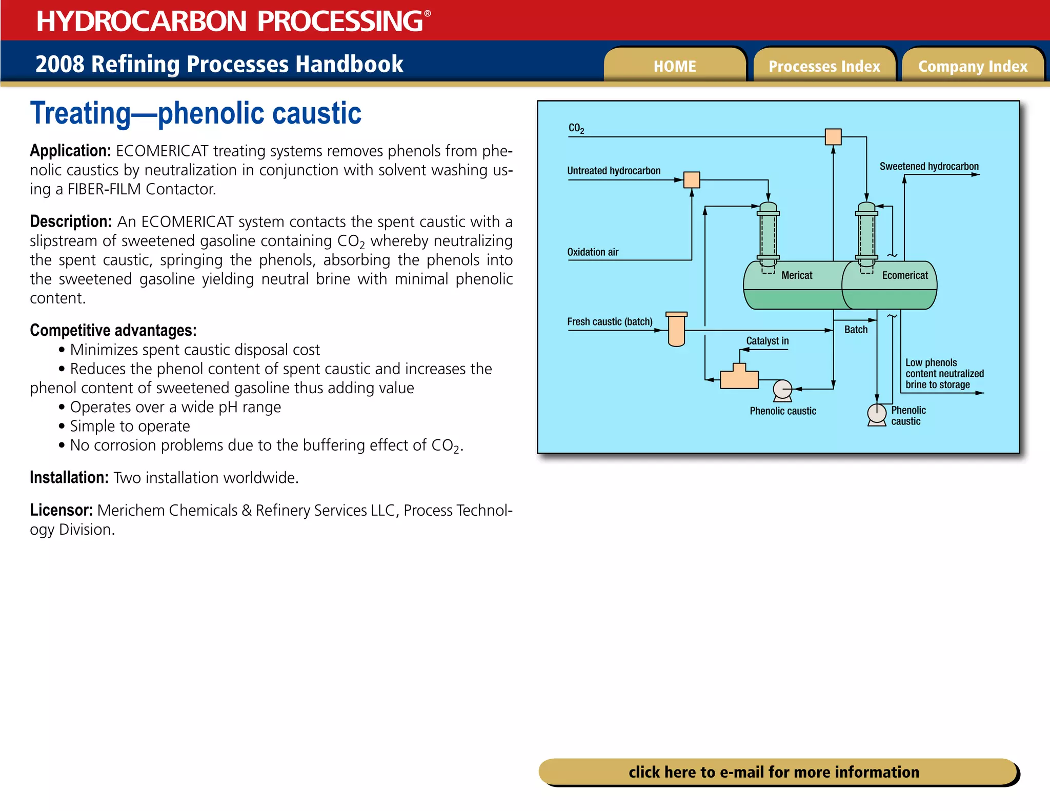 2008 Refining Processes Handbook Processes Index Company Index
HOME
HYDROCARBON PROCESSING
®
click here to e-mail for more information
Treating—phenolic caustic
Application: ECOMERICAT treating systems removes phenols from phe-
nolic caustics by neutralization in conjunction with solvent washing us-
ing a FIBER-FILM Contactor.
Description: An ECOMERICAT system contacts the spent caustic with a
slipstream of sweetened gasoline containing CO2 whereby neutralizing
the spent caustic, springing the phenols, absorbing the phenols into
the sweetened gasoline yielding neutral brine with minimal phenolic
content.
Competitive advantages:
• Minimizes spent caustic disposal cost
• Reduces the phenol content of spent caustic and increases the
phenol content of sweetened gasoline thus adding value
• Operates over a wide pH range
• Simple to operate
• No corrosion problems due to the buffering effect of CO2.
Installation: Two installation worldwide.
Licensor: Merichem Chemicals  Refinery Services LLC, Process Technol-
ogy Division.
Phenolic
caustic
Low phenols
content neutralized
brine to storage
Untreated hydrocarbon
Oxidation air
Fresh caustic (batch)
Sweetened hydrocarbon
CO2
Catalyst in
Batch
Phenolic caustic
Mericat Ecomericat
 