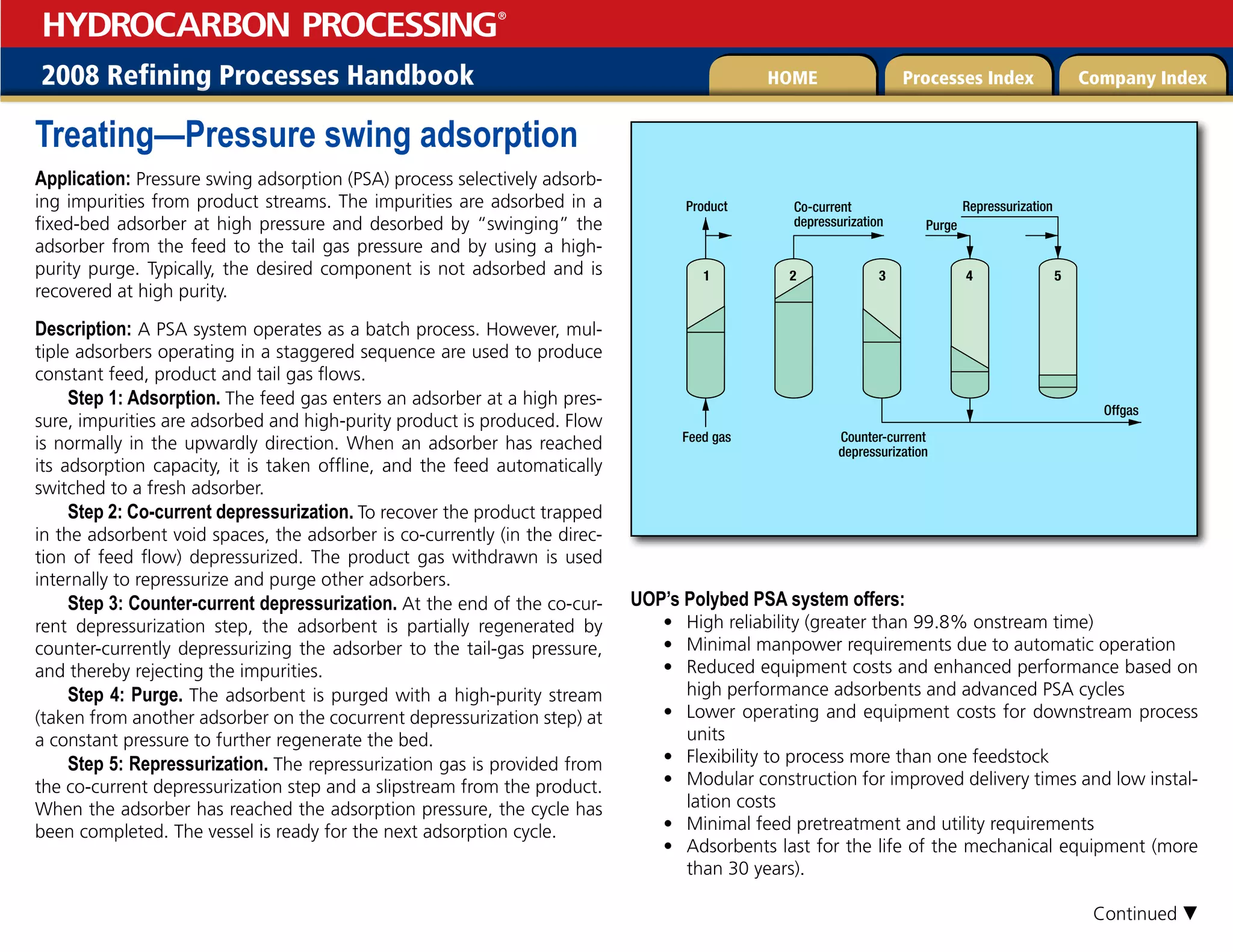 2008 Refining Processes Handbook Processes Index Company Index
HOME
HYDROCARBON PROCESSING
®
Treating—Pressure swing adsorption
Application: Pressure swing adsorption (PSA) process selectively adsorb-
ing impurities from product streams. The impurities are adsorbed in a
fixed-bed adsorber at high pressure and desorbed by “swinging” the
adsorber from the feed to the tail gas pressure and by using a high-
purity purge. Typically, the desired component is not adsorbed and is
recovered at high purity.
Description: A PSA system operates as a batch process. However, mul-
tiple adsorbers operating in a staggered sequence are used to produce
constant feed, product and tail gas flows.
Step 1: Adsorption. The feed gas enters an adsorber at a high pres-
sure, impurities are adsorbed and high-purity product is produced. Flow
is normally in the upwardly direction. When an adsorber has reached
its adsorption capacity, it is taken offline, and the feed automatically
switched to a fresh adsorber.
Step 2: Co-current depressurization. To recover the product trapped
in the adsorbent void spaces, the adsorber is co-currently (in the direc-
tion of feed flow) depressurized. The product gas withdrawn is used
internally to repressurize and purge other adsorbers.
Step 3: Counter-current depressurization. At the end of the co-cur-
rent depressurization step, the adsorbent is partially regenerated by
counter-currently depressurizing the adsorber to the tail-gas pressure,
and thereby rejecting the impurities.
Step 4: Purge. The adsorbent is purged with a high-purity stream
(taken from another adsorber on the cocurrent depressurization step) at
a constant pressure to further regenerate the bed.
Step 5: Repressurization. The repressurization gas is provided from
the co-current depressurization step and a slipstream from the product.
When the adsorber has reached the adsorption pressure, the cycle has
been completed. The vessel is ready for the next adsorption cycle.
UOP’s Polybed PSA system offers:
• High reliability (greater than 99.8% onstream time)
• Minimal manpower requirements due to automatic operation
• 
Reduced equipment costs and enhanced performance based on
high performance adsorbents and advanced PSA cycles
• 
Lower operating and equipment costs for downstream process
units
• Flexibility to process more than one feedstock
• 
Modular construction for improved delivery times and low instal-
lation costs
• Minimal feed pretreatment and utility requirements
• 
Adsorbents last for the life of the mechanical equipment (more
than 30 years).
Offgas
Purge
Repressurization
Product
Feed gas
1 2 3 4 5
Counter-current
depressurization
Co-current
depressurization
Continued 
 