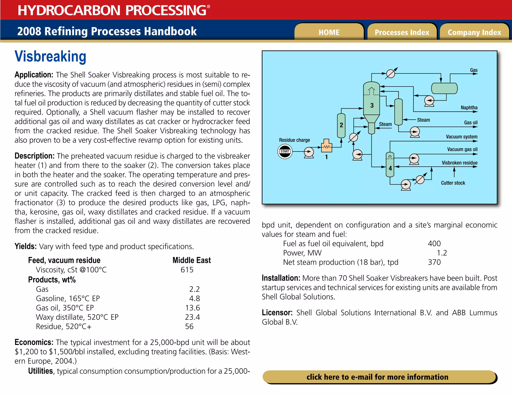 2008 Refining Processes Handbook Processes Index Company Index
HOME
HYDROCARBON PROCESSING
®
click here to e-mail for more information
Visbreaking
Application: The Shell Soaker Visbreaking process is most suitable to re-
duce the viscosity of vacuum (and atmospheric) residues in (semi) complex
refineries. The products are primarily distillates and stable fuel oil. The to-
tal fuel oil production is reduced by decreasing the quantity of cutter stock
required. Optionally, a Shell vacuum flasher may be installed to recover
additional gas oil and waxy distillates as cat cracker or hydrocracker feed
from the cracked residue. The Shell Soaker Visbreaking technology has
also proven to be a very cost-effective revamp option for existing units.
Description: The preheated vacuum residue is charged to the visbreaker
heater (1) and from there to the soaker (2). The conversion takes place
in both the heater and the soaker. The operating temperature and pres-
sure are controlled such as to reach the desired conversion level and/
or unit capacity. The cracked feed is then charged to an atmospheric
fractionator (3) to produce the desired products like gas, LPG, naph-
tha, kerosine, gas oil, waxy distillates and cracked residue. If a vacuum
flasher is installed, additional gas oil and waxy distillates are recovered
from the cracked residue.
Yields: Vary with feed type and product specifications.
Feed, vacuum residue Middle East
Viscosity, cSt @100°C 615
Products, wt%
Gas 2.2
Gasoline, 165°C EP 4.8
Gas oil, 350°C EP 13.6
Waxy distillate, 520°C EP 23.4
Residue, 520°C+ 56
Economics: The typical investment for a 25,000-bpd unit will be about
$1,200 to $1,500/bbl installed, excluding treating facilities. (Basis: West-
ern Europe, 2004.)
Utilities, typical consumption consumption/production for a 25,000-
bpd unit, dependent on configuration and a site’s marginal economic
values for steam and fuel:
Fuel as fuel oil equivalent, bpd 400
Power, MW 1.2
Net steam production (18 bar), tpd 370
Installation: More than 70 Shell Soaker Visbreakers have been built. Post
startup services and technical services for existing units are available from
Shell Global Solutions.
Licensor: Shell Global Solutions International B.V. and ABB Lummus
Global B.V.
START
Residue charge
Gas
1
Naphtha
Gas oil
Visbroken residue
Vacuum gas oil
Cutter stock
Vacuum system
Steam
4
3
Steam
2
 