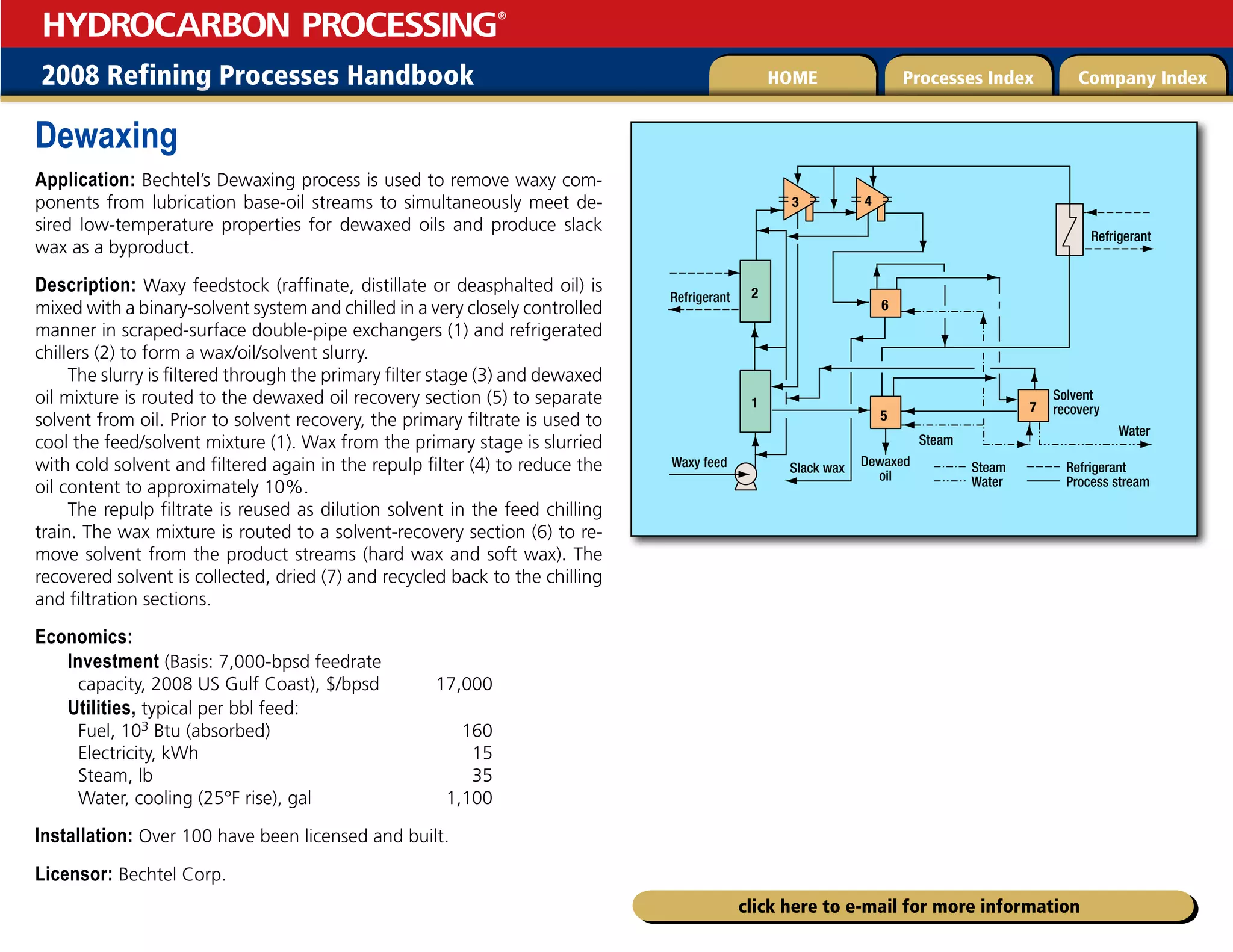 2008 Refining Processes Handbook Processes Index Company Index
HOME
HYDROCARBON PROCESSING
®
click here to e-mail for more information
Dewaxing
Application: Bechtel’s Dewaxing process is used to remove waxy com-
ponents from lubrication base-oil streams to simultaneously meet de-
sired low-temperature properties for dewaxed oils and produce slack
wax as a byproduct.
Description: Waxy feedstock (raffinate, distillate or deasphalted oil) is
mixed with a binary-solvent system and chilled in a very closely controlled
manner in scraped-surface double-pipe exchangers (1) and refrigerated
chillers (2) to form a wax/oil/solvent slurry.
The slurry is filtered through the primary filter stage (3) and dewaxed
oil mixture is routed to the dewaxed oil recovery section (5) to separate
solvent from oil. Prior to solvent recovery, the primary filtrate is used to
cool the feed/solvent mixture (1). Wax from the primary stage is slurried
with cold solvent and filtered again in the repulp filter (4) to reduce the
oil content to approximately 10%.
The repulp filtrate is reused as dilution solvent in the feed chilling
train. The wax mixture is routed to a solvent-recovery section (6) to re-
move solvent from the product streams (hard wax and soft wax). The
recovered solvent is collected, dried (7) and recycled back to the chilling
and filtration sections.
Economics:
Investment (Basis: 7,000-bpsd feedrate
capacity, 2008 US Gulf Coast), $/bpsd 17,000
Utilities, typical per bbl feed:
Fuel, 103 Btu (absorbed) 160
Electricity, kWh 15
Steam, lb 35
Water, cooling (25°F rise), gal 1,100
Installation: Over 100 have been licensed and built.
Licensor: Bechtel Corp.
Refrigerant
Water
Dewaxed
oil
Steam
Slack wax
Waxy feed Steam
Water
Refrigerant
Process stream
Solvent
recovery
3
2
1
5
6
7
4
Refrigerant
 