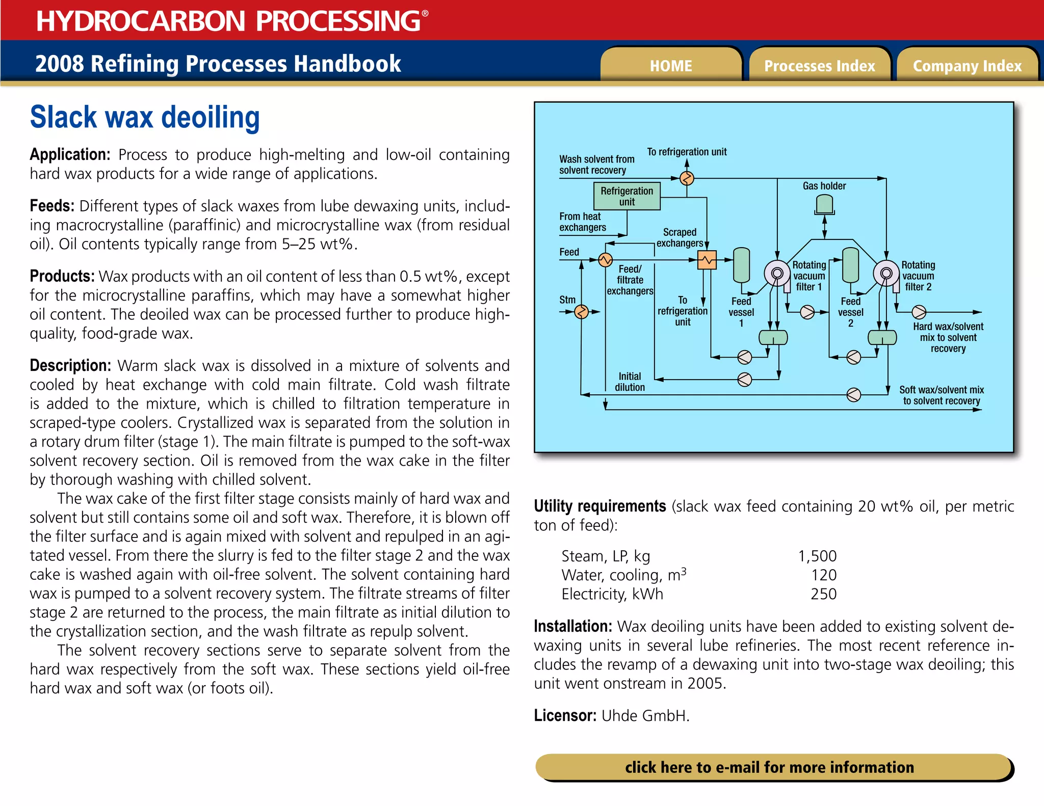 2008 Refining Processes Handbook Processes Index Company Index
HOME
HYDROCARBON PROCESSING
®
click here to e-mail for more information
Slack wax deoiling
Application: Process to produce high-melting and low-oil containing
hard wax products for a wide range of applications.
Feeds: Different types of slack waxes from lube dewaxing units, includ-
ing macrocrystalline (paraffinic) and microcrystalline wax (from residual
oil). Oil contents typically range from 5–25 wt%.
Products: Wax products with an oil content of less than 0.5 wt%, except
for the microcrystalline paraffins, which may have a somewhat higher
oil content. The deoiled wax can be processed further to produce high-
quality, food-grade wax.
Description: Warm slack wax is dissolved in a mixture of solvents and
cooled by heat exchange with cold main filtrate. Cold wash filtrate
is added to the mixture, which is chilled to filtration temperature in
scraped-type coolers. Crystallized wax is separated from the solution in
a rotary drum filter (stage 1). The main filtrate is pumped to the soft-wax
solvent recovery section. Oil is removed from the wax cake in the filter
by thorough washing with chilled solvent.
The wax cake of the first filter stage consists mainly of hard wax and
solvent but still contains some oil and soft wax. Therefore, it is blown off
the filter surface and is again mixed with solvent and repulped in an agi-
tated vessel. From there the slurry is fed to the filter stage 2 and the wax
cake is washed again with oil-free solvent. The solvent containing hard
wax is pumped to a solvent recovery system. The filtrate streams of filter
stage 2 are returned to the process, the main filtrate as initial dilution to
the crystallization section, and the wash filtrate as repulp solvent.
The solvent recovery sections serve to separate solvent from the
hard wax respectively from the soft wax. These sections yield oil-free
hard wax and soft wax (or foots oil).
Utility requirements (slack wax feed containing 20 wt% oil, per metric
ton of feed):
Steam, LP, kg 1,500
Water, cooling, m3 120
Electricity, kWh 250
Installation: Wax deoiling units have been added to existing solvent de-
waxing units in several lube refineries. The most recent reference in-
cludes the revamp of a dewaxing unit into two-stage wax deoiling; this
unit went onstream in 2005.
Licensor: Uhde GmbH.
Refrigeration
unit
To refrigeration unit
From heat
exchangers
Feed
Feed/
filtrate
exchangers
Initial
dilution
To
refrigeration
unit
Soft wax/solvent mix
to solvent recovery
Hard wax/solvent
mix to solvent
recovery
Rotating
vacuum
filter 2
Rotating
vacuum
filter 1
Scraped
exchangers
Feed
vessel
2
Feed
vessel
1
Gas holder
Stm
Wash solvent from
solvent recovery
 