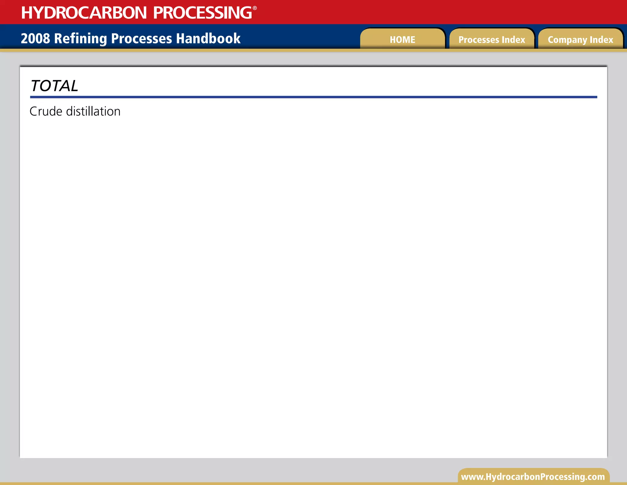 www.HydrocarbonProcessing.com
Crude distillation
TOTAL
2008 Refining Processes Handbook Processes Index Company Index
HOME
HYDROCARBON PROCESSING
®
 