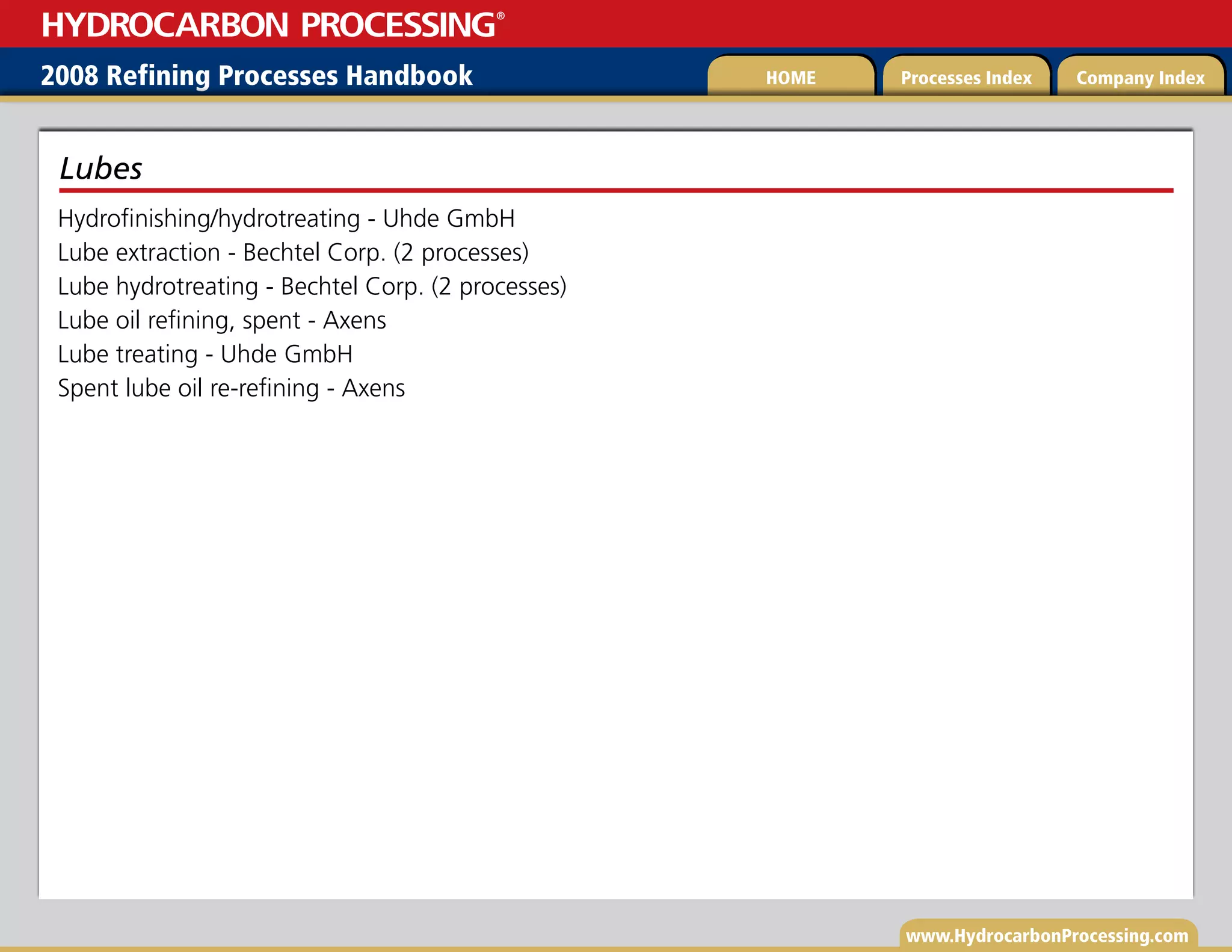 www.HydrocarbonProcessing.com
Hydrofinishing/hydrotreating - Uhde GmbH
Lube extraction - Bechtel Corp. (2 processes)
Lube hydrotreating - Bechtel Corp. (2 processes)
Lube oil refining, spent - Axens
Lube treating - Uhde GmbH
Spent lube oil re-refining - Axens
Lubes
2008 Refining Processes Handbook Processes Index Company Index
HOME
HYDROCARBON PROCESSING
®
 