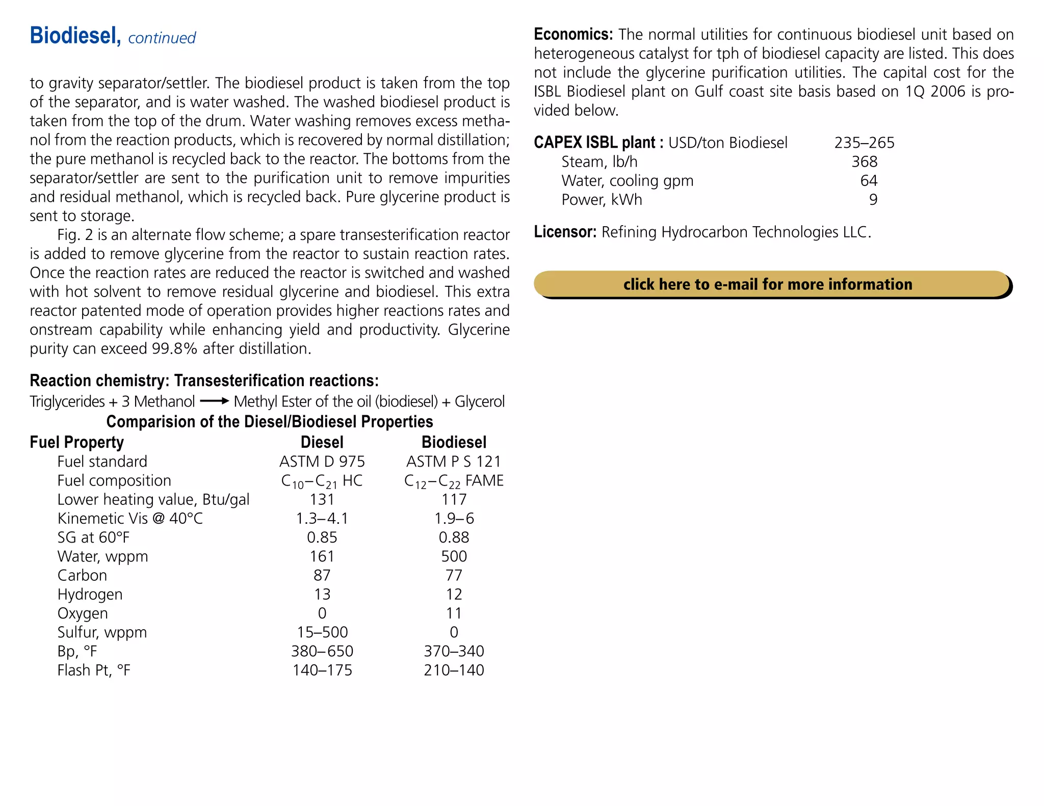 Economics: The normal utilities for continuous biodiesel unit based on
heterogeneous catalyst for tph of biodiesel capacity are listed. This does
not include the glycerine purification utilities. The capital cost for the
ISBL Biodiesel plant on Gulf coast site basis based on 1Q 2006 is pro-
vided below.
CAPEX ISBL plant : USD/ton Biodiesel 235–265
Steam, lb/h 368
Water, cooling gpm 64
Power, kWh 9
Licensor: Refining Hydrocarbon Technologies LLC.
to gravity separator/settler. The biodiesel product is taken from the top
of the separator, and is water washed. The washed biodiesel product is
taken from the top of the drum. Water washing removes excess metha-
nol from the reaction products, which is recovered by normal distillation;
the pure methanol is recycled back to the reactor. The bottoms from the
separator/settler are sent to the purification unit to remove impurities
and residual methanol, which is recycled back. Pure glycerine product is
sent to storage.
Fig. 2 is an alternate flow scheme; a spare transesterification reactor
is added to remove glycerine from the reactor to sustain reaction rates.
Once the reaction rates are reduced the reactor is switched and washed
with hot solvent to remove residual glycerine and biodiesel. This extra
reactor patented mode of operation provides higher reactions rates and
onstream capability while enhancing yield and productivity. Glycerine
purity can exceed 99.8% after distillation.
Reaction chemistry: Transesterification reactions:
Triglycerides + 3 Methanol ➞ Methyl Ester of the oil (biodiesel) + Glycerol
Comparision of the Diesel/Biodiesel Properties
Fuel Property Diesel Biodiesel
Fuel standard ASTM D 975 ASTM P S 121
Fuel composition C10–C21 HC C12–C22 FAME
Lower heating value, Btu/gal 131 117
Kinemetic Vis @ 40°C 1.3–4.1 1.9–6
SG at 60°F 0.85 0.88
Water, wppm 161 500
Carbon 87 77
Hydrogen 13 12
Oxygen 0 11
Sulfur, wppm 15–500 0
Bp, °F 380–650 370–340
Flash Pt, °F 140–175 210–140
Biodiesel, continued
click here to e-mail for more information
 