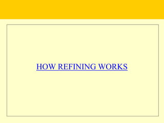 HOW REFINING WORKS
 