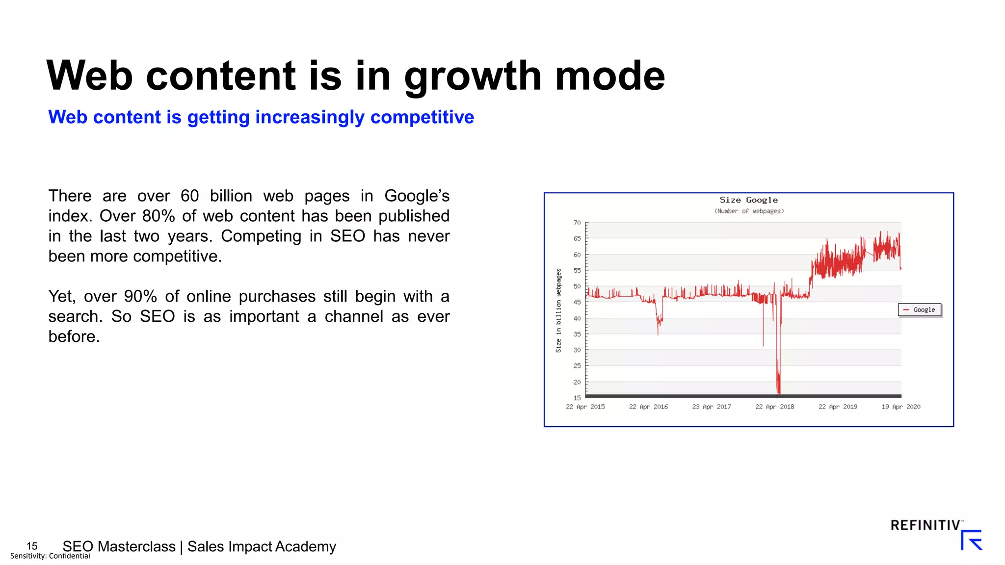 15
Sensitivity: Confidential
Web content is getting increasingly competitive
Web content is in growth mode
There are over 60 billion web pages in Google’s
index. Over 80% of web content has been published
in the last two years. Competing in SEO has never
been more competitive.
Yet, over 90% of online purchases still begin with a
search. So SEO is as important a channel as ever
before.
SEO Masterclass | Sales Impact Academy
 