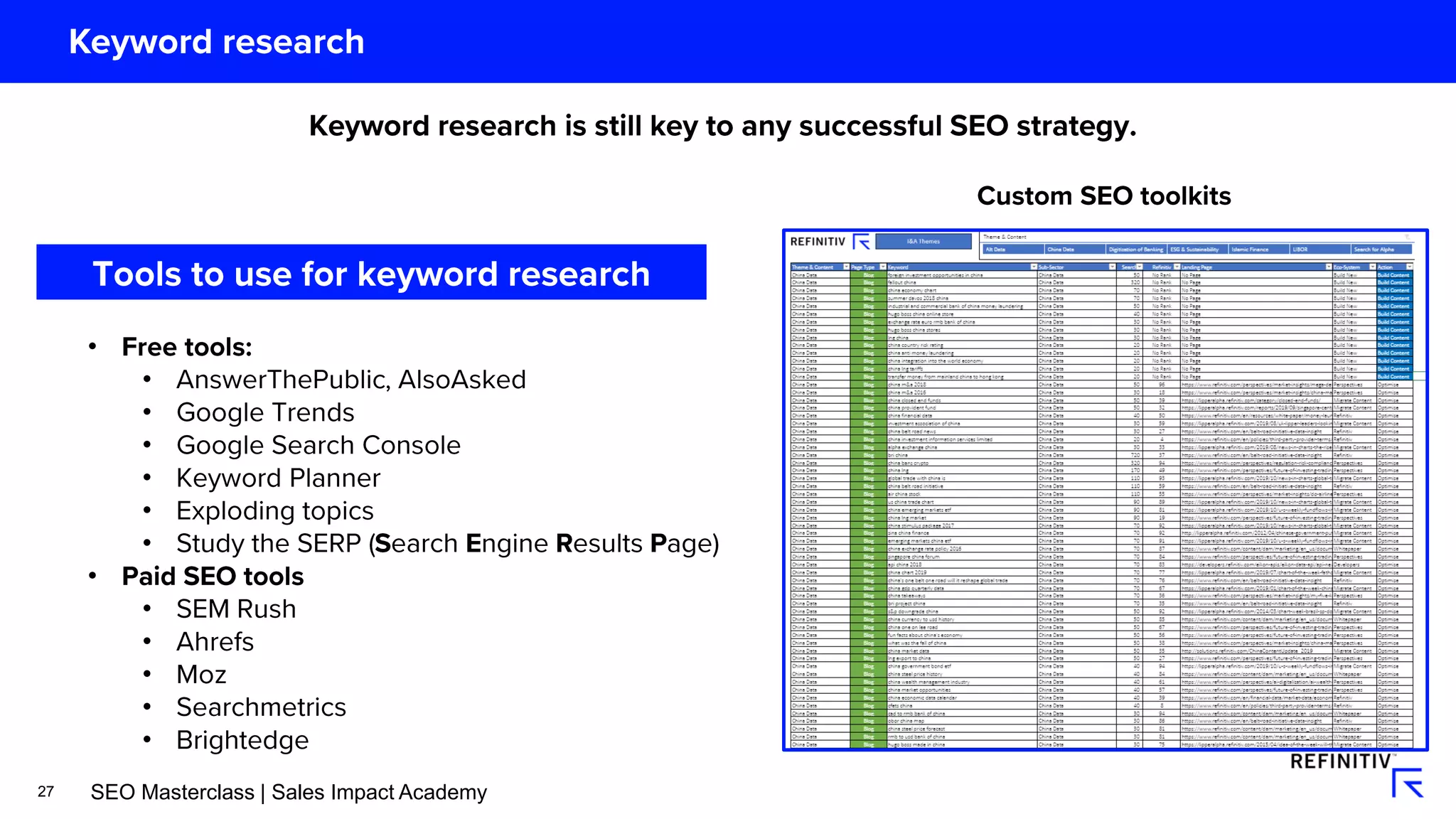 27
•
•
•
•
•
•
•
•
•
•
•
•
•
SEO Masterclass | Sales Impact Academy
 