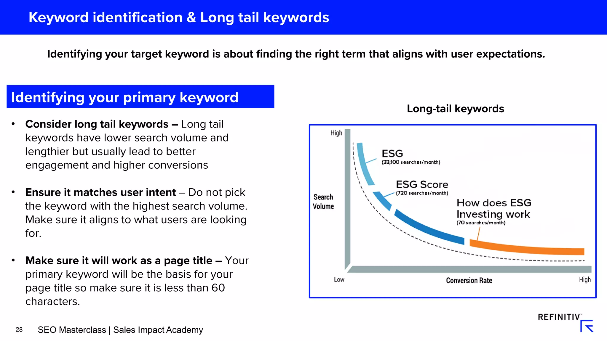 28
•
•
•
SEO Masterclass | Sales Impact Academy
 