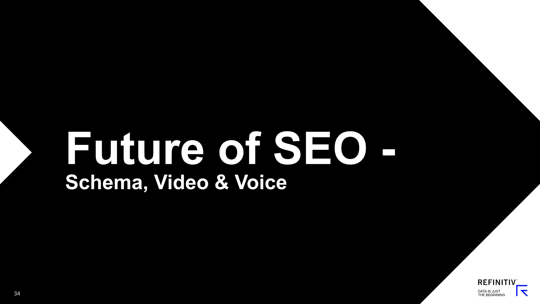 Future of SEO -
Schema, Video & Voice
 