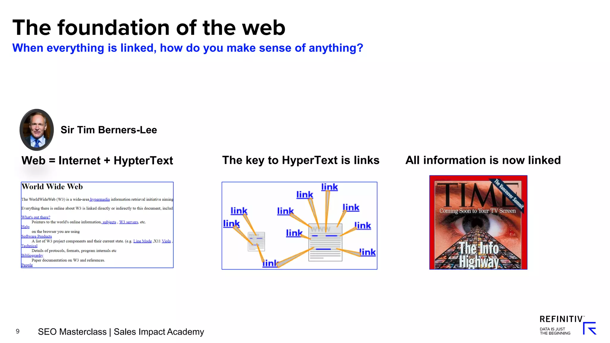Web = Internet + HypterText
Sir Tim Berners-Lee
The key to HyperText is links All information is now linked
When everything is linked, how do you make sense of anything?
SEO Masterclass | Sales Impact Academy
 