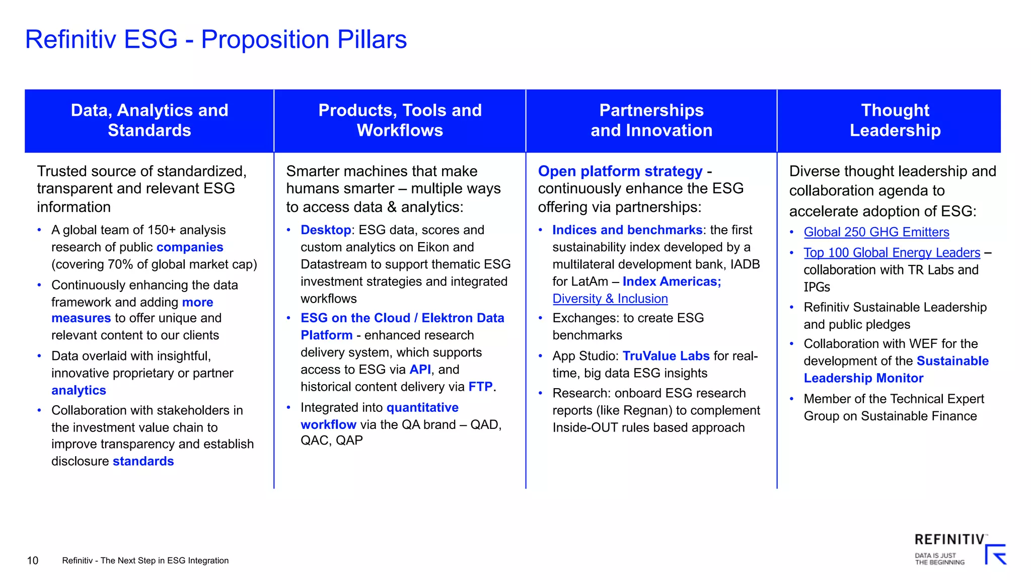 10
Refinitiv ESG - Proposition Pillars
Data, Analytics and
Standards
Products, Tools and
Workflows
Partnerships
and Innovation
Thought
Leadership
Trusted source of standardized,
transparent and relevant ESG
information
• A global team of 150+ analysis
research of public companies
(covering 70% of global market cap)
• Continuously enhancing the data
framework and adding more
measures to offer unique and
relevant content to our clients
• Data overlaid with insightful,
innovative proprietary or partner
analytics
• Collaboration with stakeholders in
the investment value chain to
improve transparency and establish
disclosure standards
Smarter machines that make
humans smarter – multiple ways
to access data & analytics:
• Desktop: ESG data, scores and
custom analytics on Eikon and
Datastream to support thematic ESG
investment strategies and integrated
workflows
• ESG on the Cloud / Elektron Data
Platform - enhanced research
delivery system, which supports
access to ESG via API, and
historical content delivery via FTP.
• Integrated into quantitative
workflow via the QA brand – QAD,
QAC, QAP
Open platform strategy -
continuously enhance the ESG
offering via partnerships:
• Indices and benchmarks: the first
sustainability index developed by a
multilateral development bank, IADB
for LatAm – Index Americas;
Diversity & Inclusion
• Exchanges: to create ESG
benchmarks
• App Studio: TruValue Labs for real-
time, big data ESG insights
• Research: onboard ESG research
reports (like Regnan) to complement
Inside-OUT rules based approach
Diverse thought leadership and
collaboration agenda to
accelerate adoption of ESG:
• Global 250 GHG Emitters
• Top 100 Global Energy Leaders –
collaboration with TR Labs and
IPGs
• Refinitiv Sustainable Leadership
and public pledges
• Collaboration with WEF for the
development of the Sustainable
Leadership Monitor
• Member of the Technical Expert
Group on Sustainable Finance
Refinitiv - The Next Step in ESG Integration
 
