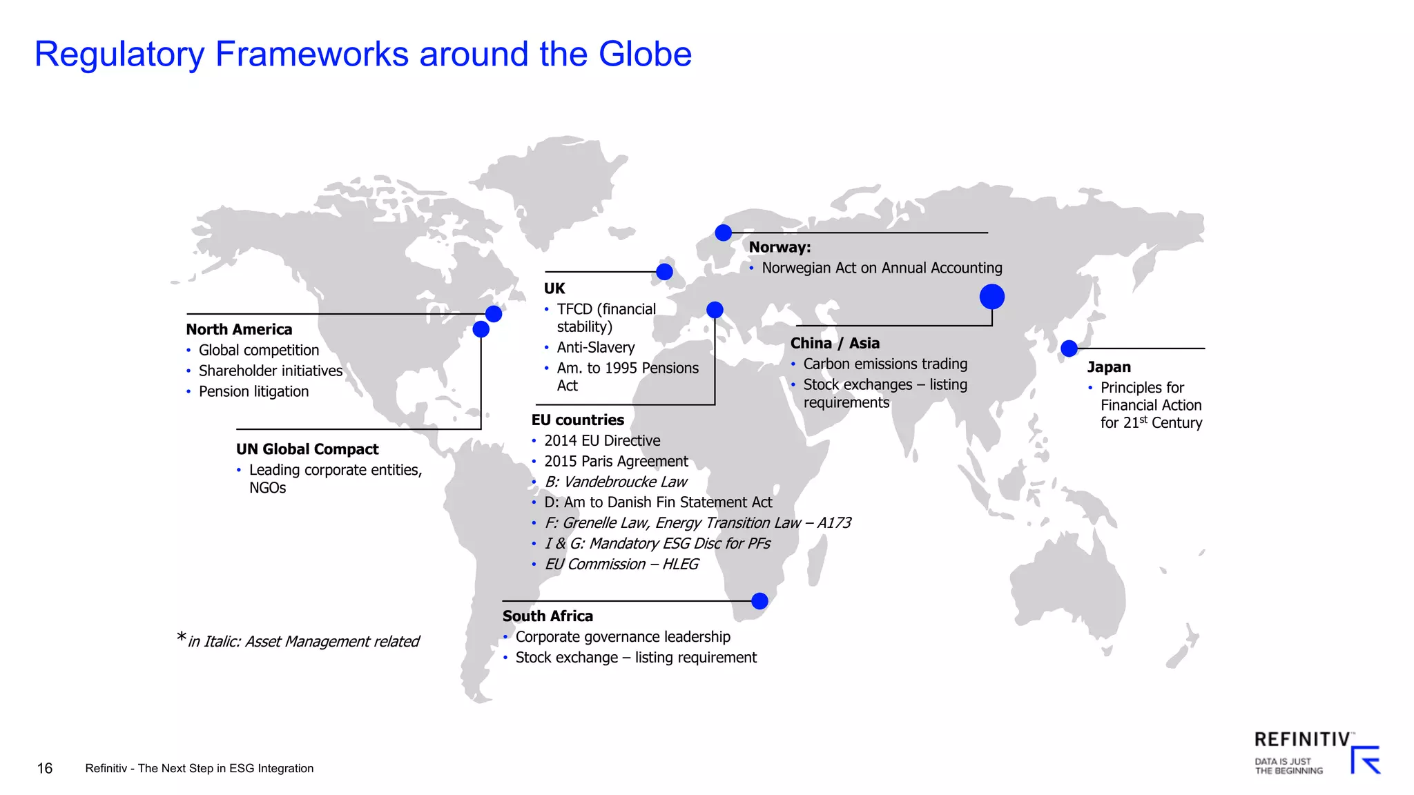 16 Refinitiv - The Next Step in ESG Integration
Regulatory Frameworks around the Globe
North America
• Global competition
• Shareholder initiatives
• Pension litigation
UK
• TFCD (financial
stability)
• Anti-Slavery
• Am. to 1995 Pensions
Act
South Africa
• Corporate governance leadership
• Stock exchange – listing requirement
UN Global Compact
• Leading corporate entities,
NGOs
EU countries
• 2014 EU Directive
• 2015 Paris Agreement
• B: Vandebroucke Law
• D: Am to Danish Fin Statement Act
• F: Grenelle Law, Energy Transition Law – A173
• I & G: Mandatory ESG Disc for PFs
• EU Commission – HLEG
China / Asia
• Carbon emissions trading
• Stock exchanges – listing
requirements
Norway:
• Norwegian Act on Annual Accounting
Japan
• Principles for
Financial Action
for 21st Century
*in Italic: Asset Management related
 