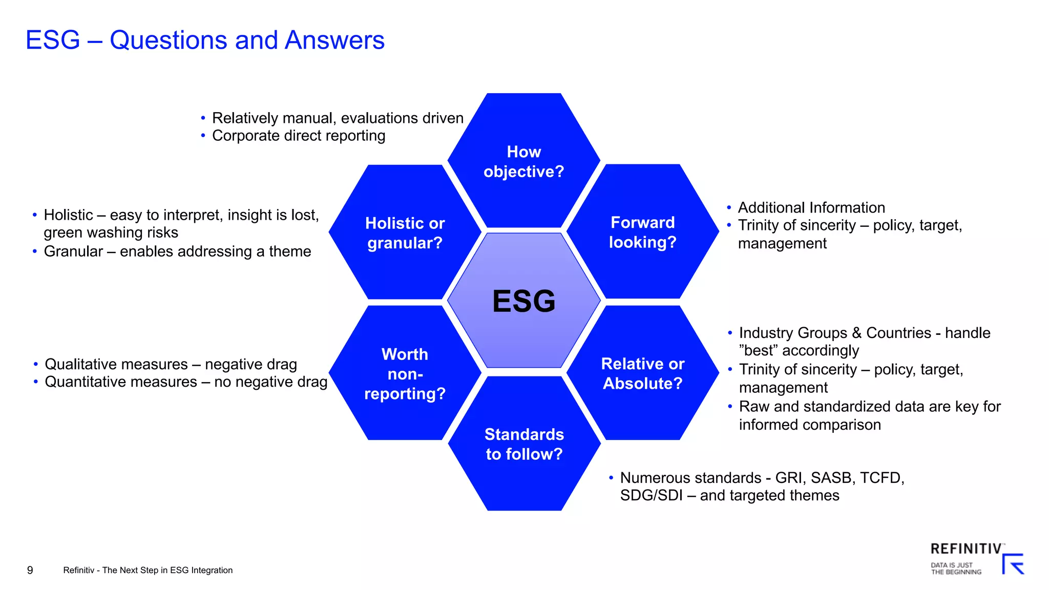 9 Refinitiv - The Next Step in ESG Integration
ESG – Questions and Answers
ESG
Forward
looking?
• Additional Information
• Trinity of sincerity – policy, target,
management
Relative or
Absolute?
• Industry Groups & Countries - handle
”best” accordingly
• Trinity of sincerity – policy, target,
management
• Raw and standardized data are key for
informed comparison
Standards
to follow?
• Numerous standards - GRI, SASB, TCFD,
SDG/SDI – and targeted themes
Worth
non-
reporting?
• Qualitative measures – negative drag
• Quantitative measures – no negative drag
Holistic or
granular?
• Holistic – easy to interpret, insight is lost,
green washing risks
• Granular – enables addressing a theme
How
objective?
• Relatively manual, evaluations driven
• Corporate direct reporting
 