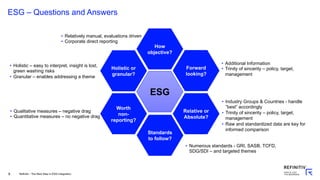 9 Refinitiv - The Next Step in ESG Integration
ESG – Questions and Answers
ESG
Forward
looking?
• Additional Information
•...