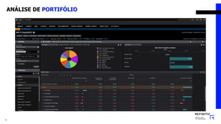 ANÁLISE DE PORTIFÓLIO
14
 