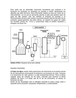 Para evitar que se desarrollen reacciones secundarias que conducen a la
formación de productos no deseados se procede a enfriar rápidamente los
efluentes que salen del horno. Este enfriamiento violento se hace por medio de un
intercambiador, con el cual se aprovecha además el calor para generar vapor de
agua de alta presión. Una vez enfriado el producto se procede a un
fraccionamiento primario para separar el producto pesado (fuel oil) del resto de los
productos (gases+gasolina). De estos últimos, se separan los gases los cuales
son licuados (menos de –73°C) y comprimidos hasta la presión necesaria y
enviados a la Zona Fría.
Gráfico N°B-2: Esquema de la zona caliente.
Aspectos importantes:
a) Vapor de Agua, siendo inerte proporciona una disminución en la presión parcial
de los hidrocarburos disminuyendo la tendencia a la formación de coke. Favorece
a la transmisión de calor gracias a su alta conductividad térmica. Tiene un efecto
oxidante sobre las paredes de los tubos, suficiente para disminuir el efecto
catalítico del hierro y el níquel, que de no ser así promovería, en exceso, la
formación de coke.
Dentro de las desventajas esta el calentarlo (aumenta el costo) y luego volver a
separarlo de los productos craqueados refrigerándolo y condensándolo.
 