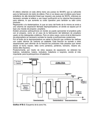 El etileno obtenido en esta última tiene una pureza de 98-99% que es suficiente
para la fabricación de óxido de etileno. Pero si se desea usar el etileno para hacer
polietileno de alta densidad lineal que requiere una pureza de 99.9%, entonces es
necesario someter el etileno a una mayor purificación en la columna fraccionadora
para etilenos, lo que aumenta su costo operativo pero también su valor como
producto.
Regresando a la deetanizadora, lo que se saca del fondo de la misma se envía a
una columna de separación llamada depropanizadora, en donde se separa por el
tope una mezcla de propano- propileno.
Existen procesos petroquímicos en donde se puede aprovechar el propileno junto
con el propano, como en el caso de la fabricación del tetrámero de propileno
usado en los detergentes sintéticos. Pero en otros casos, como el de la fabricación
de polipropileno es necesario someter la mezcla a purificaciones posteriores.
Por el fondo de la depropanizadora se extrae la fracción que contiene las olefinas
con cuatro átomos de carbono en adelante. Esta fracción se somete a otras
separaciones para eliminar de la fracción los productos más pesados que vienen
desde el horno reactor, tales como pentanos, pentenos, benceno, tolueno etc.
(todos ellos líquidos).
Posteriormente, por medio de otros equipos de separación, se obtienen los
butenos, isobutenos, butano, isobutano, butadieno e isopreno, siendo el más
importante para la petroquímica el butadieno.
Gráfico N°B-3: Esquema de la zona fría.
 