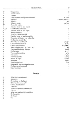 El Refino del Petroleo 