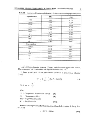 El Refino del Petroleo 