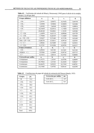 El Refino del Petroleo 