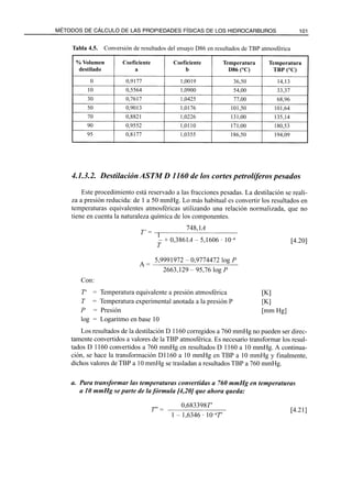 El Refino del Petroleo 