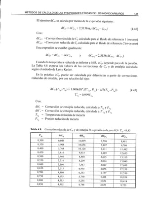 El Refino del Petroleo 