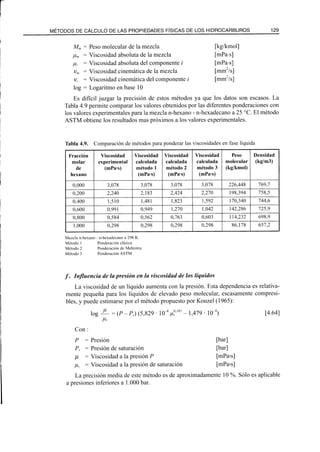 El Refino del Petroleo 