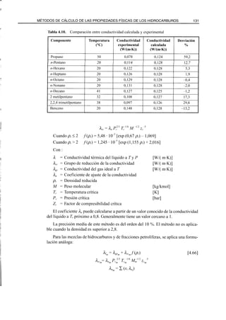 El Refino del Petroleo 