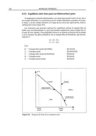 El Refino del Petroleo 