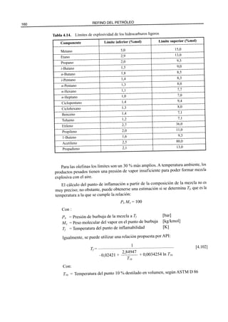 El Refino del Petroleo 