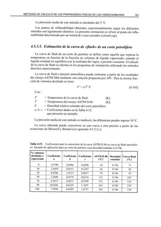 El Refino del Petroleo 