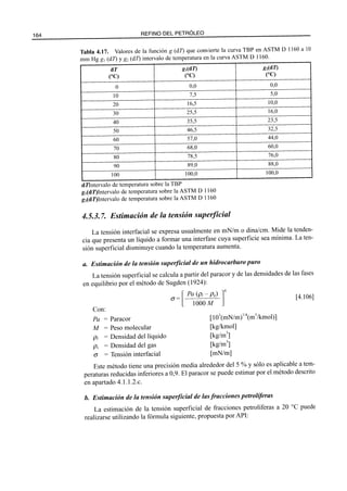 El Refino del Petroleo 