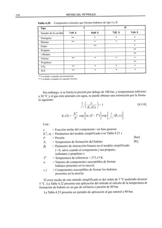 El Refino del Petroleo 
