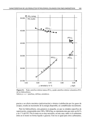 El Refino del Petroleo 