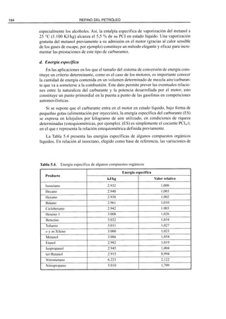 El Refino del Petroleo 